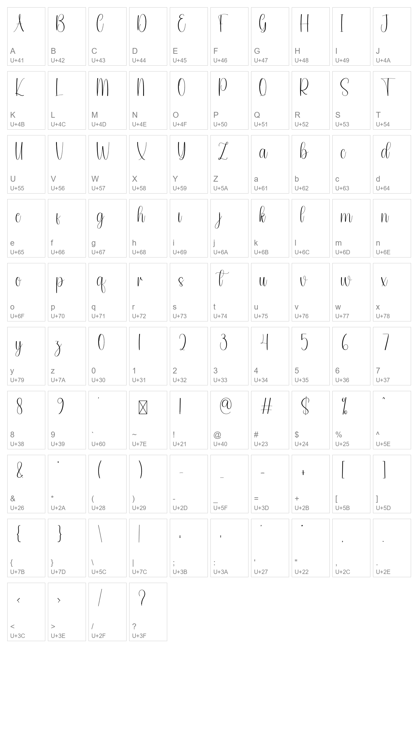 Character Map Image