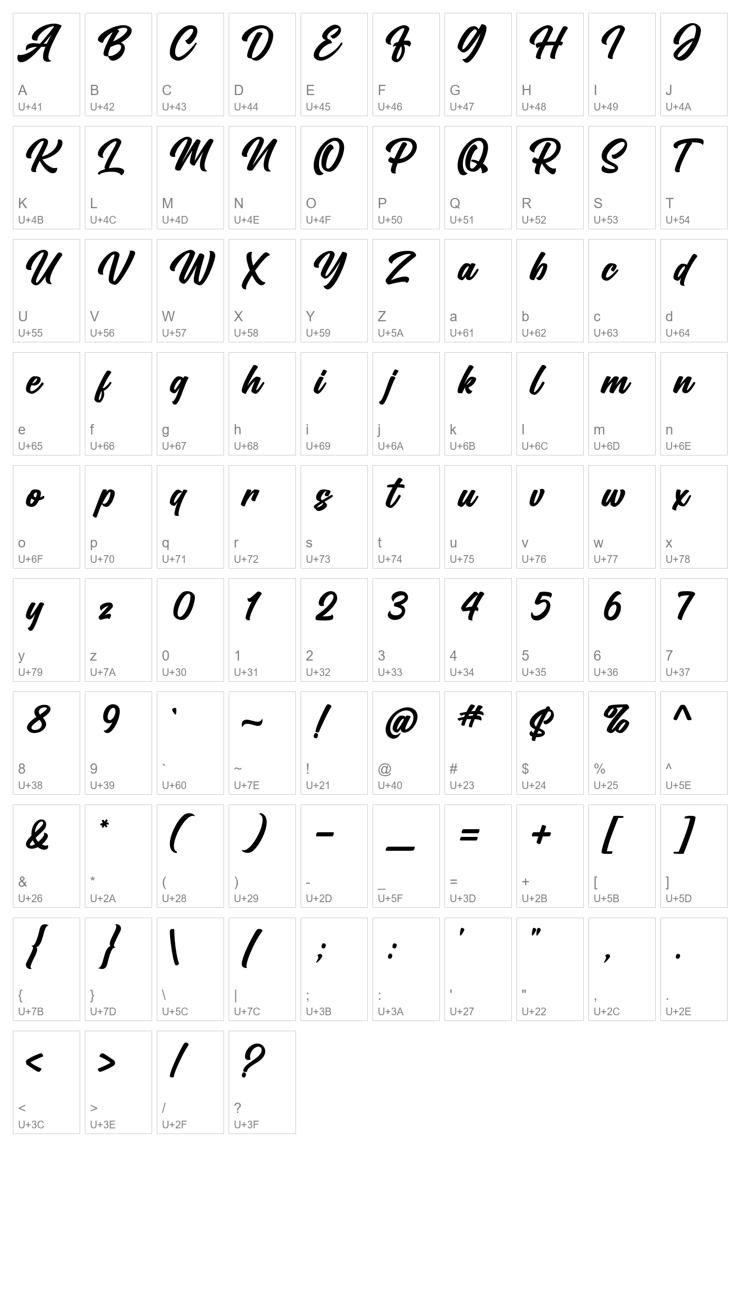 Character Map Image