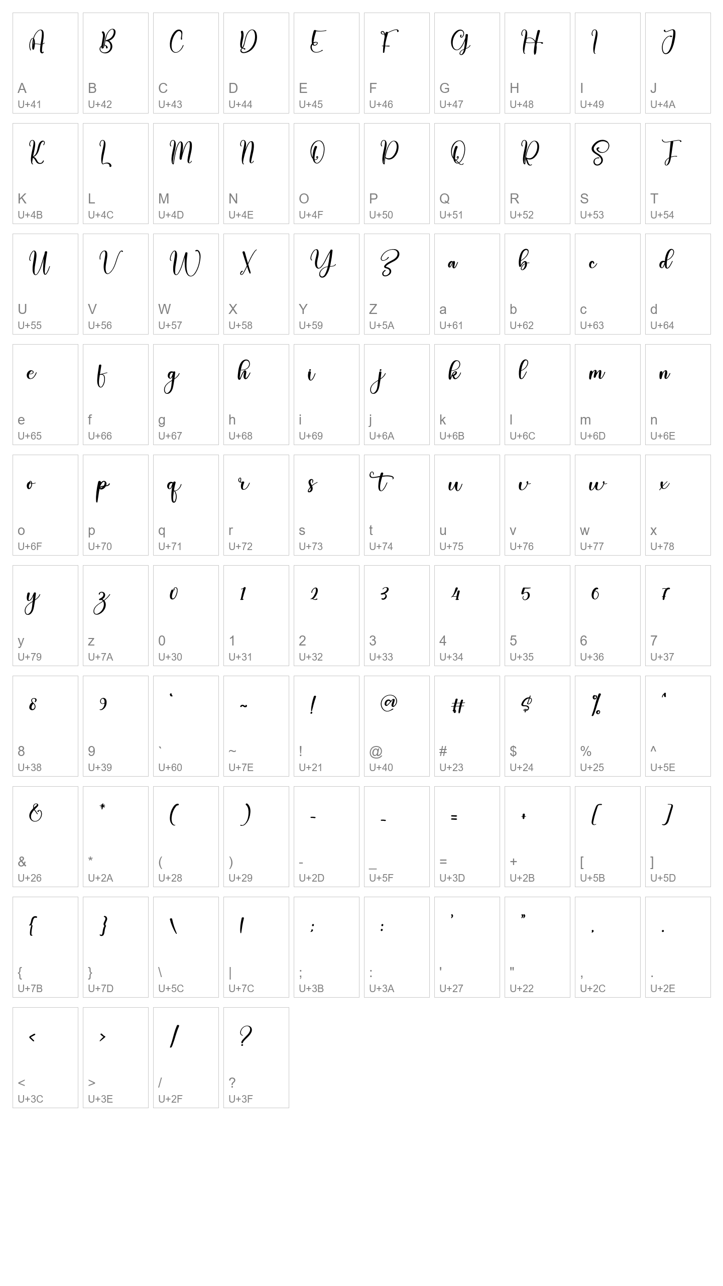 Character Map Image