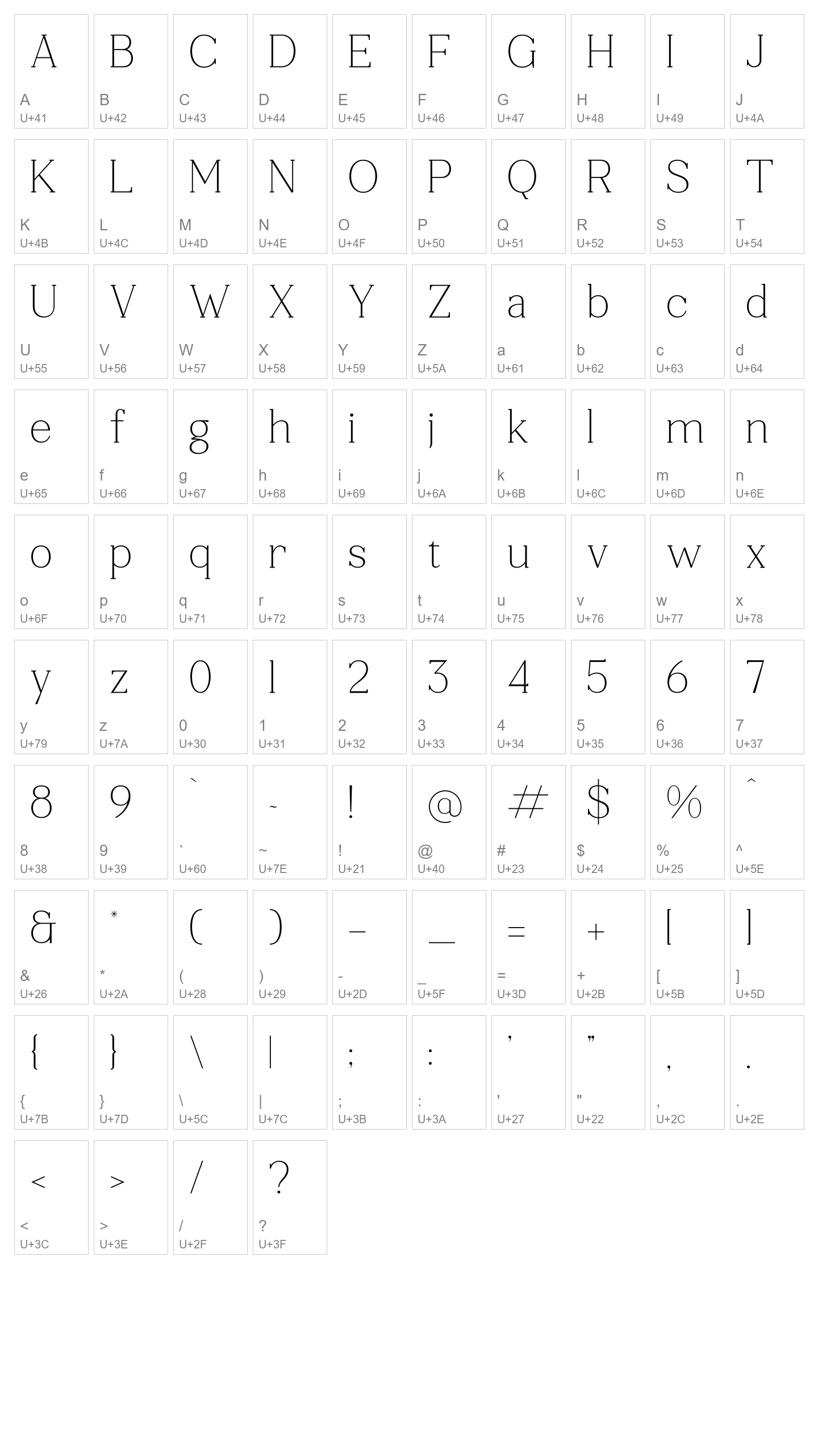 Character Map Image