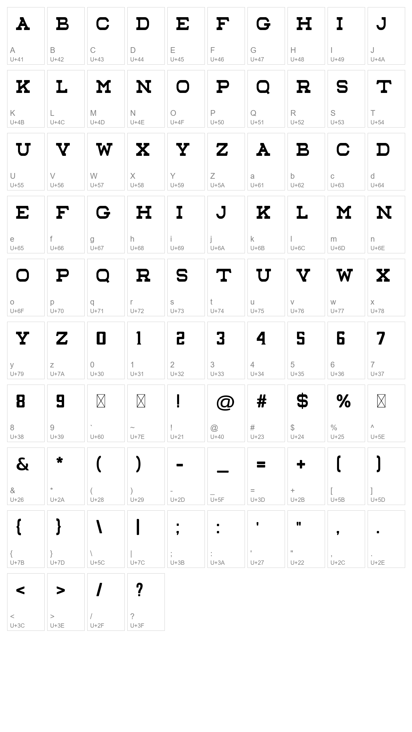 Character Map Image