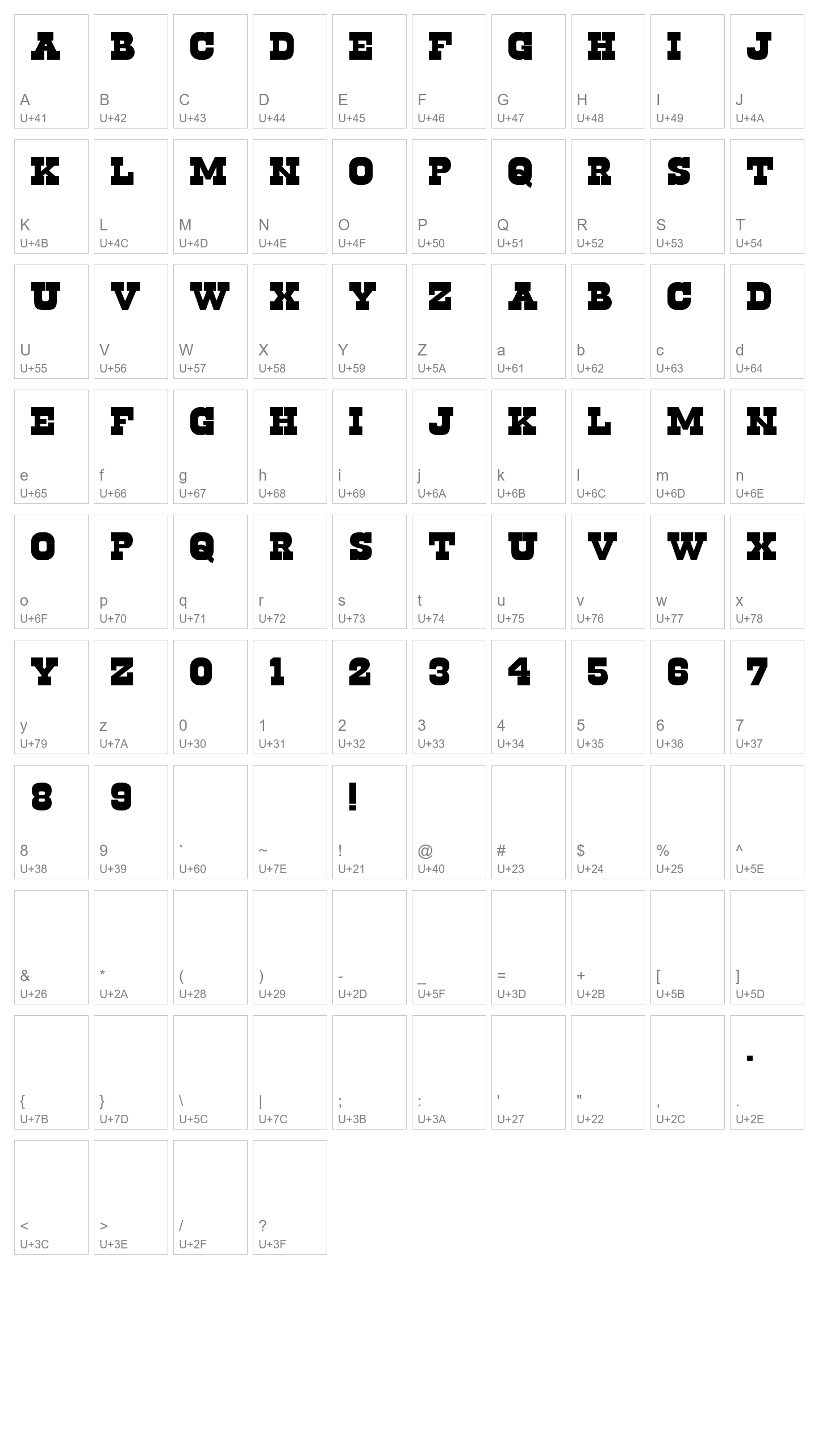 Character Map Image