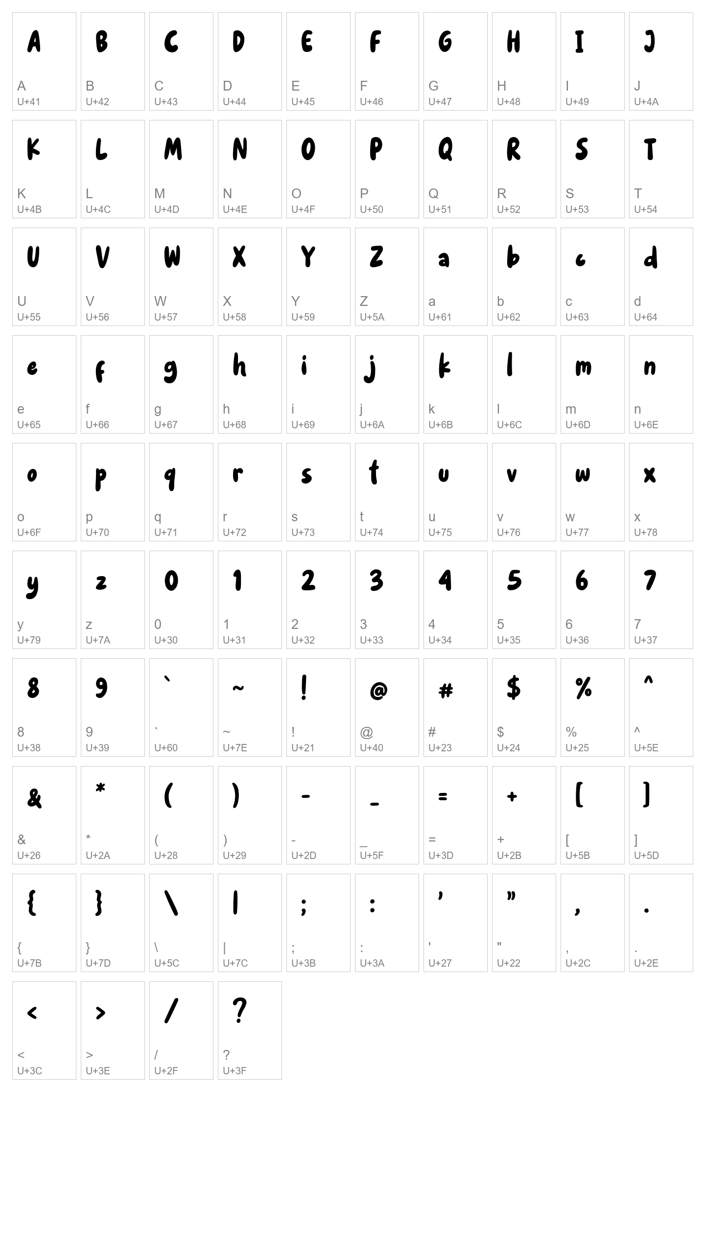 Character Map Image