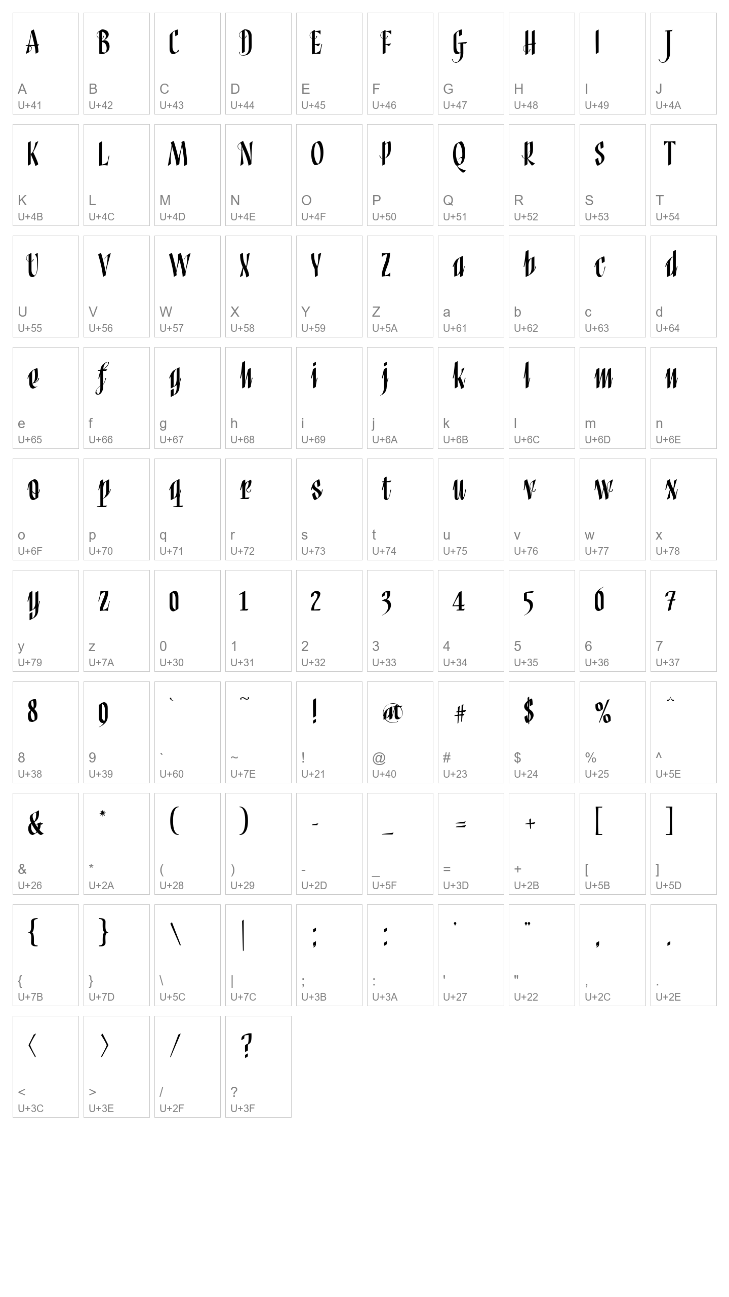 Character Map Image