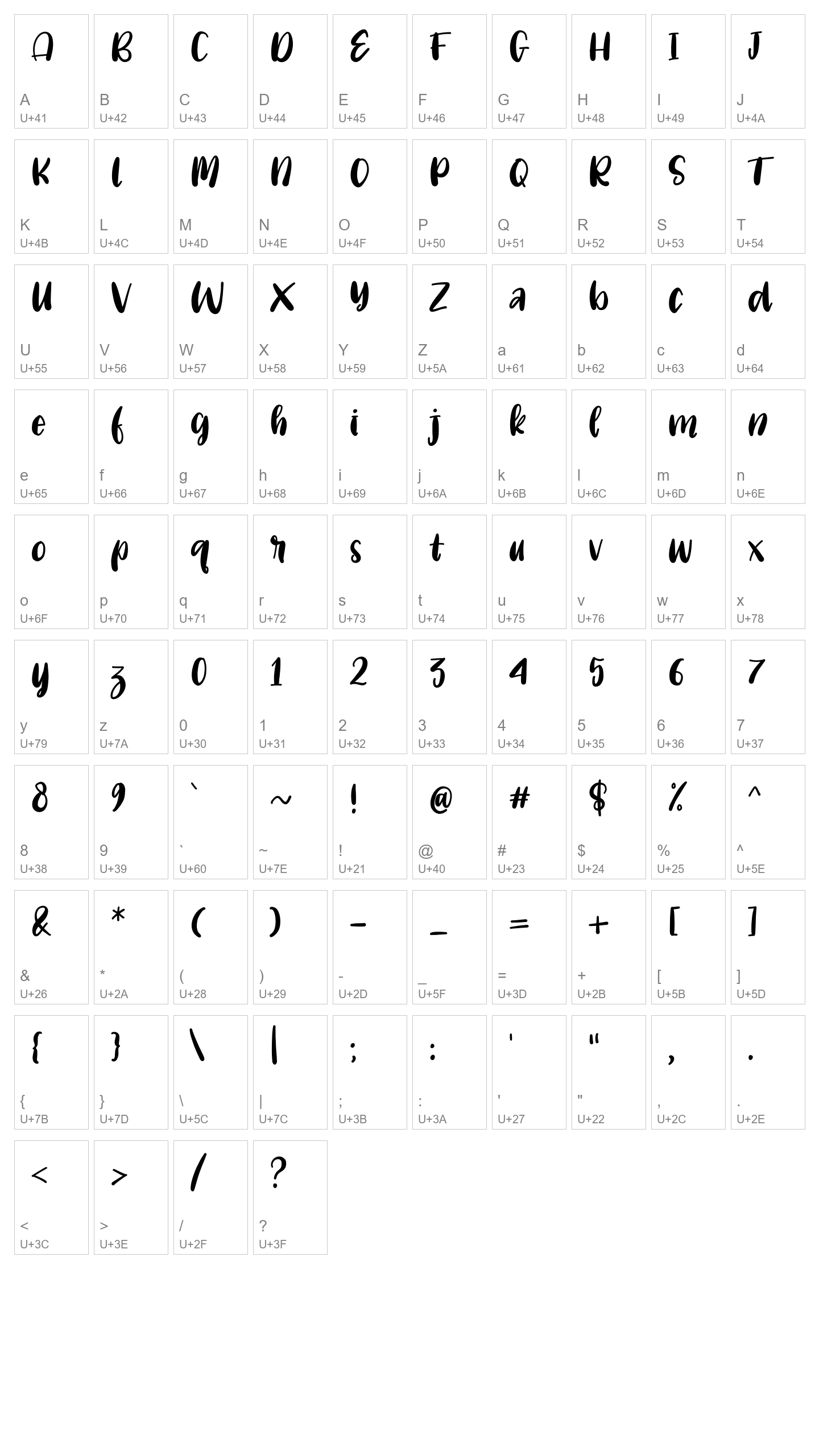 Character Map Image
