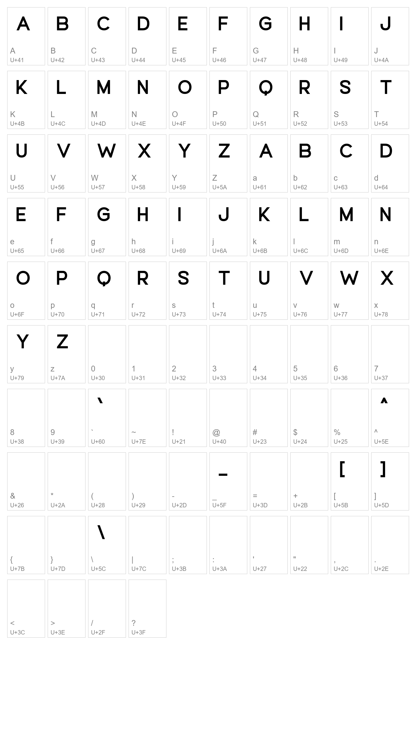 Character Map Image