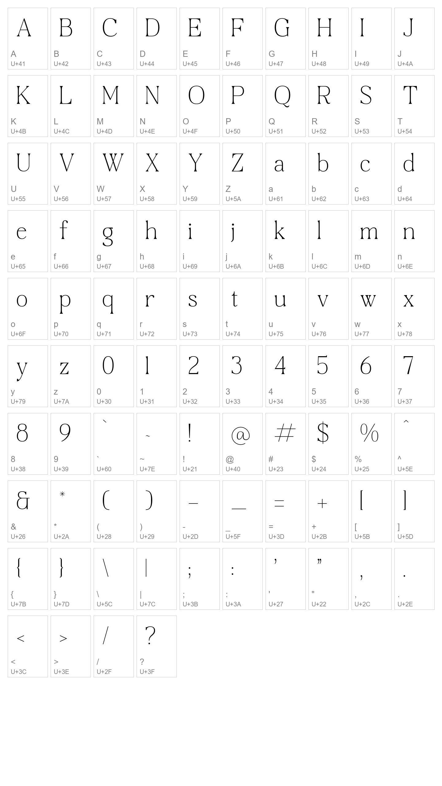 Character Map Image