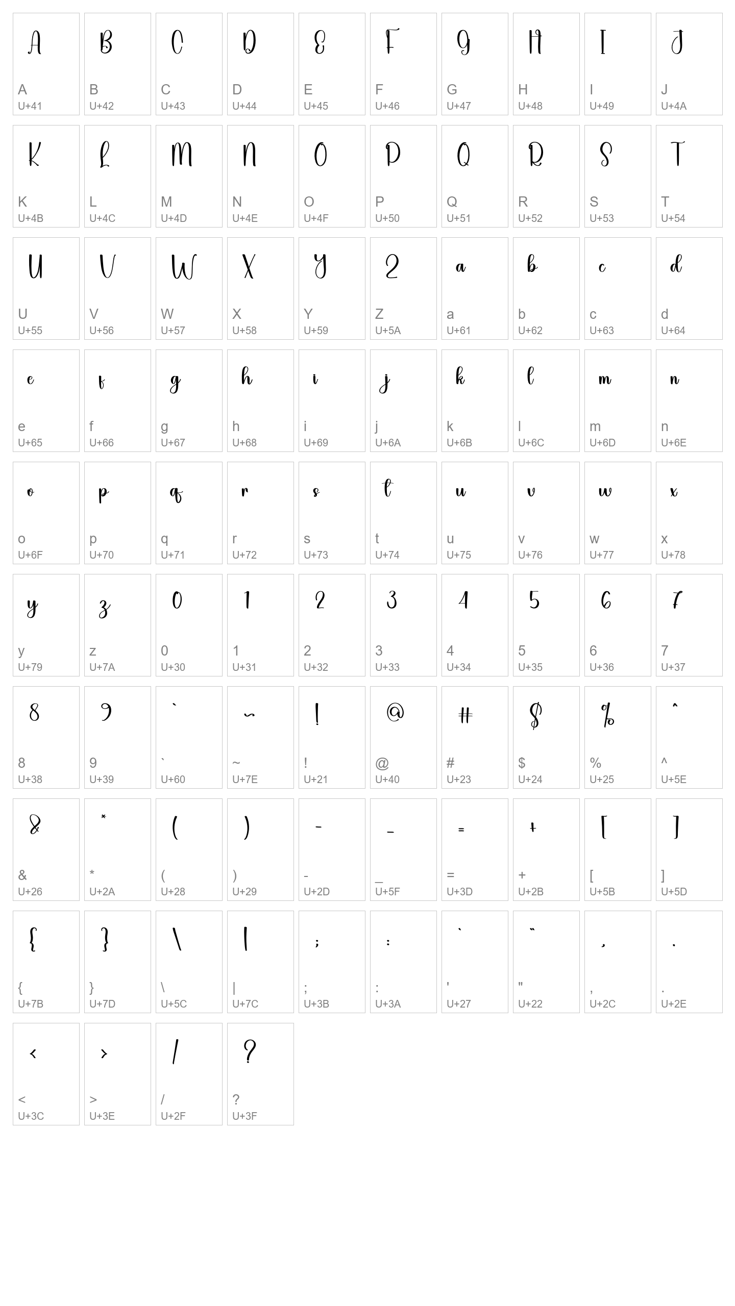 Character Map Image