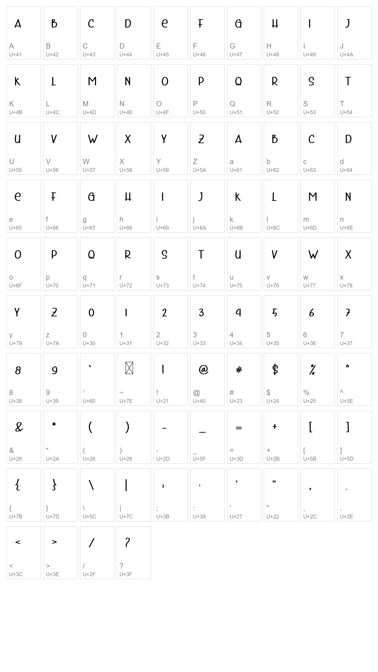 Character Map Image