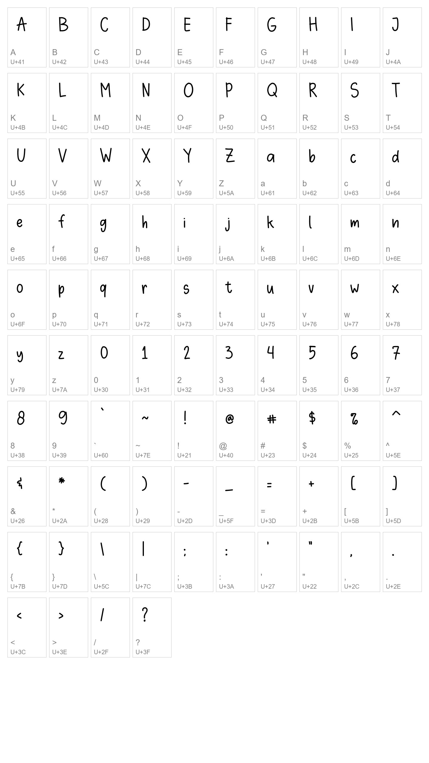 Character Map Image
