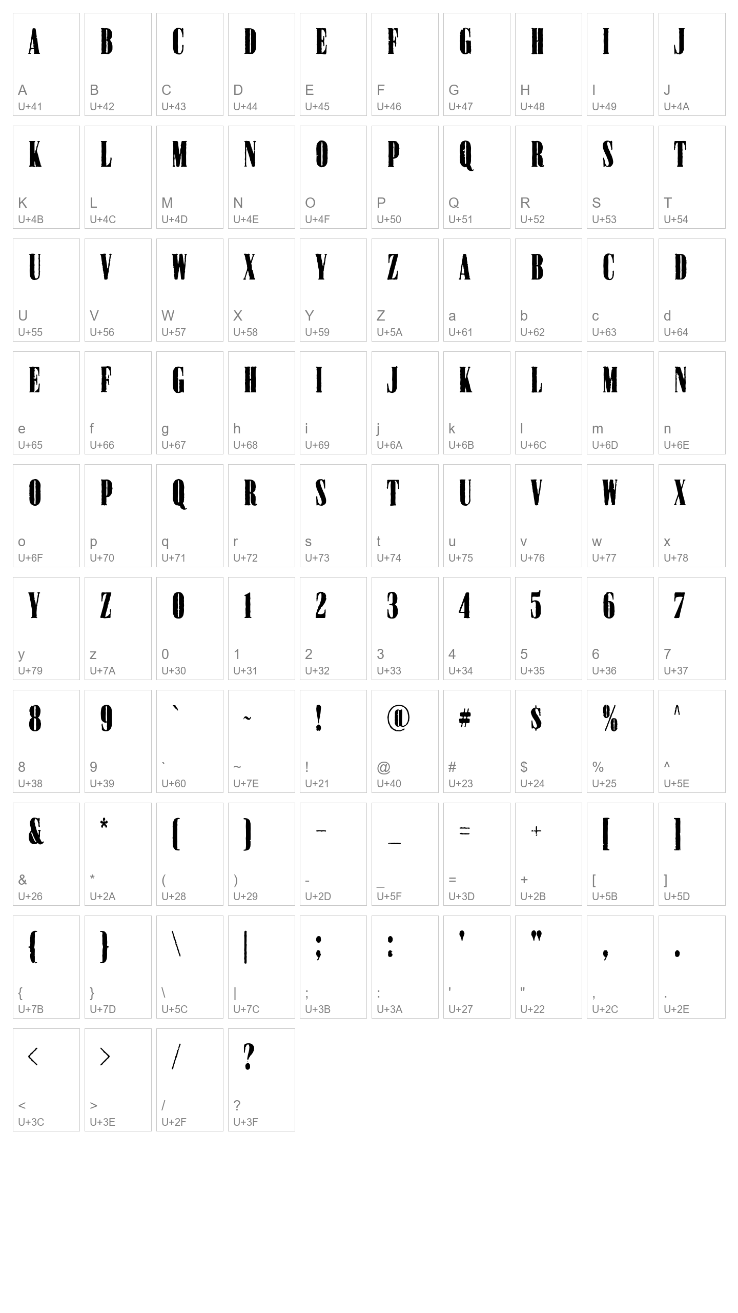 Character Map Image