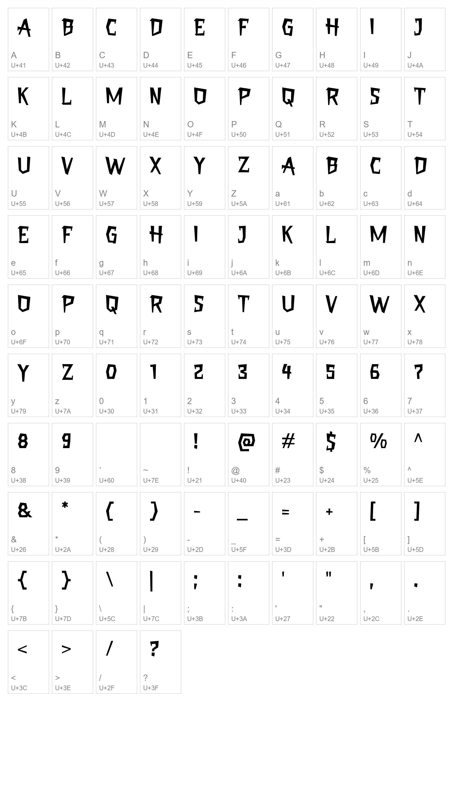 Character Map Image