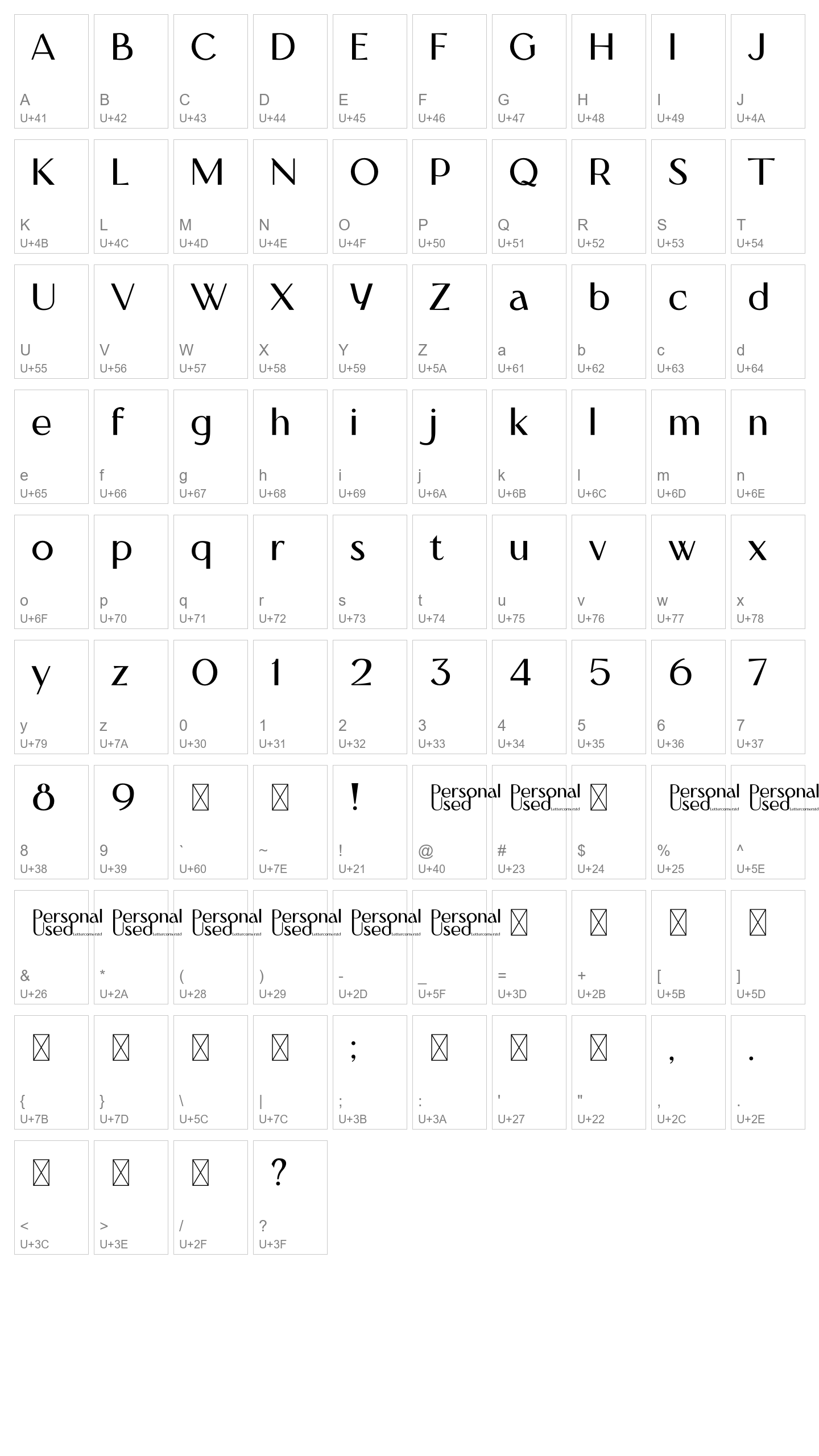 Character Map Image