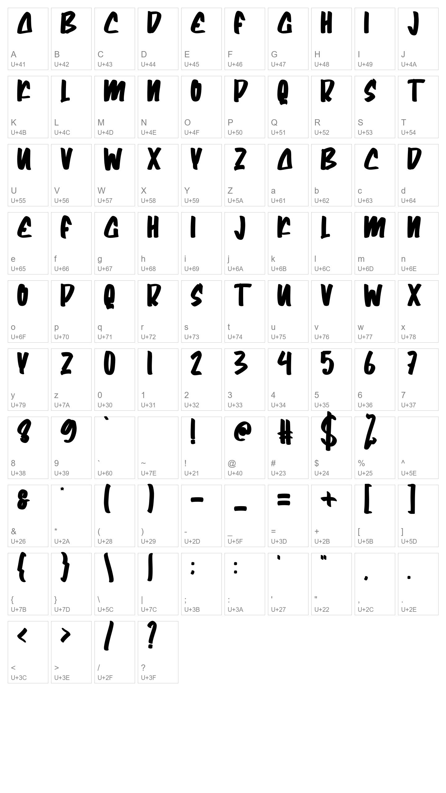 Character Map Image