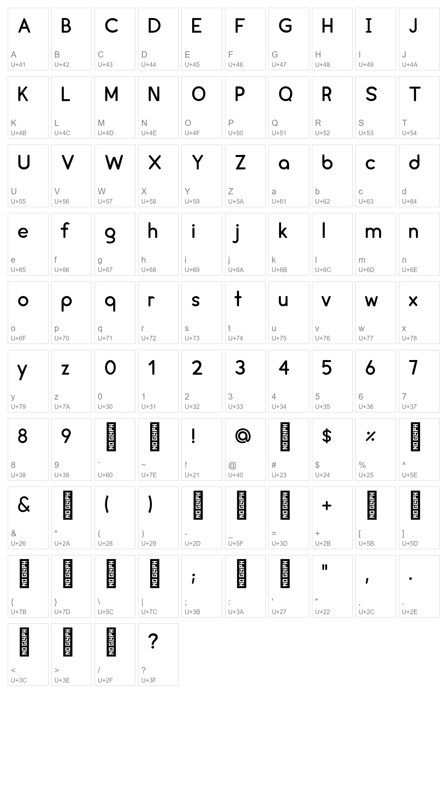 Character Map Image
