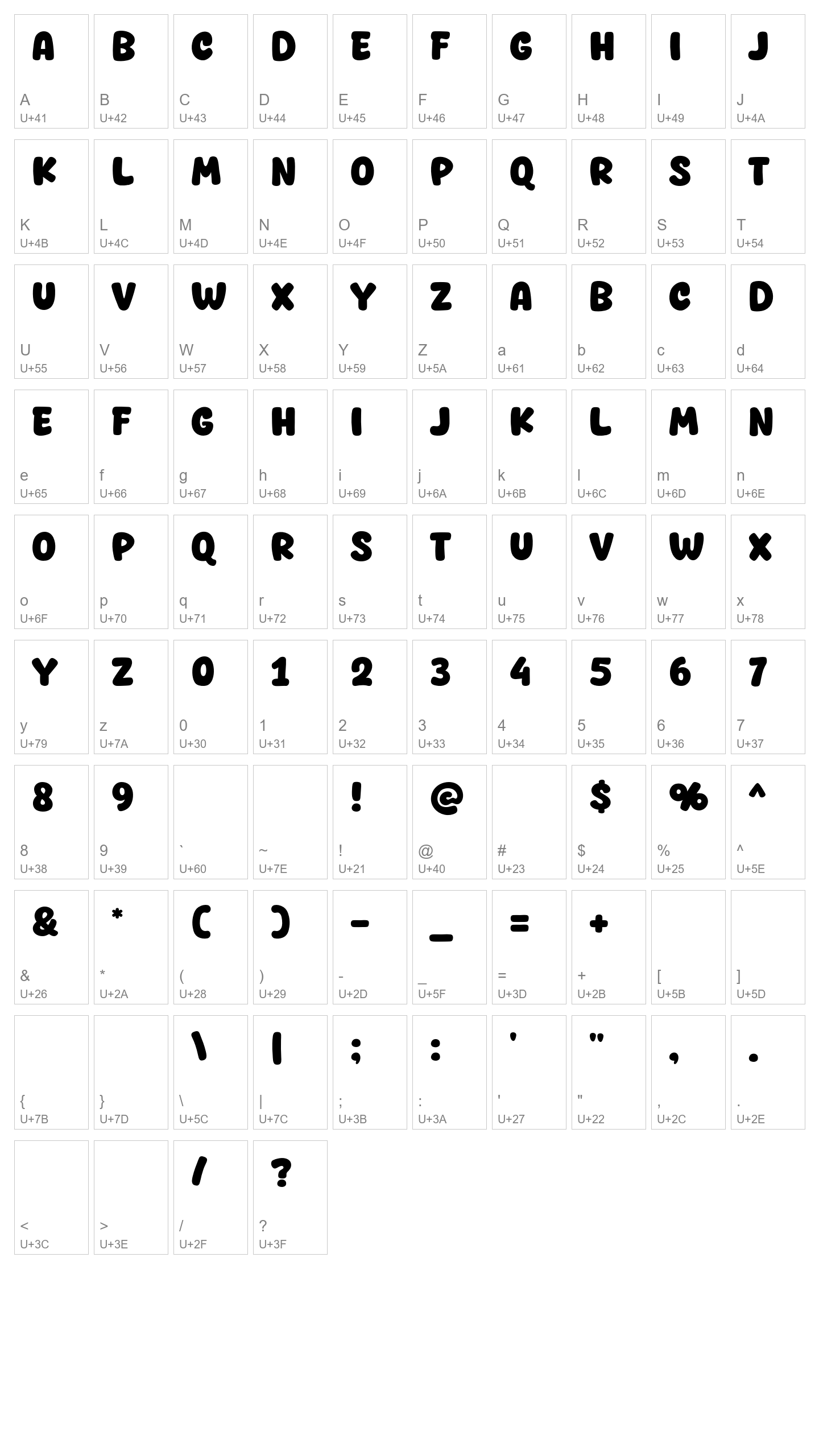 Character Map Image