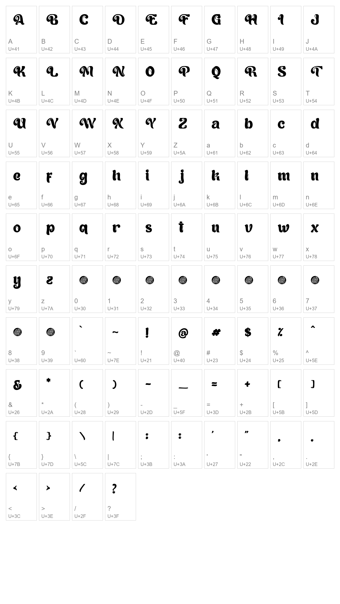 Character Map Image