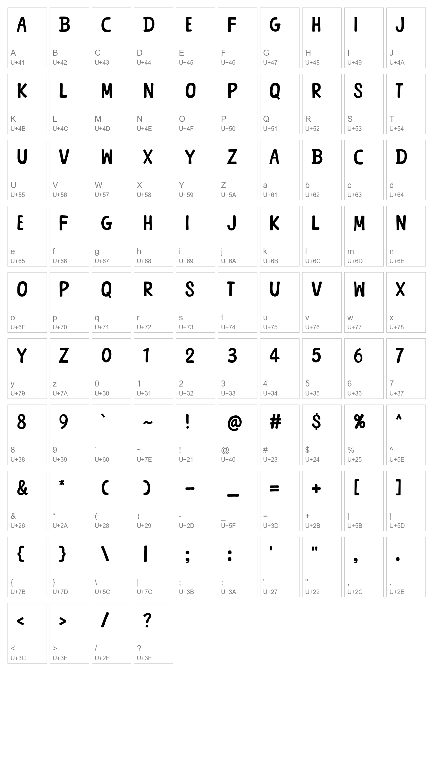Character Map Image