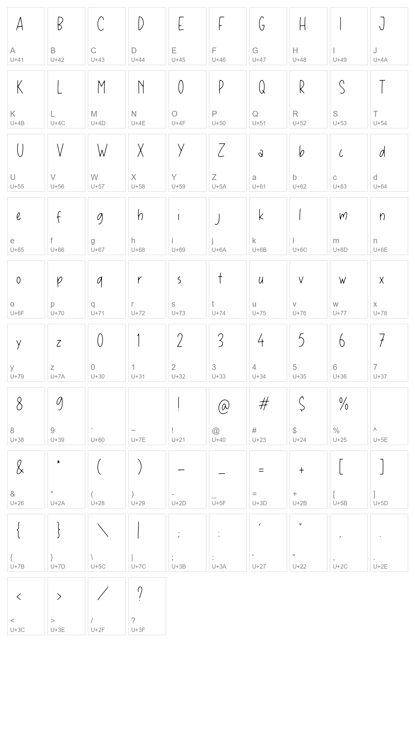 Character Map Image