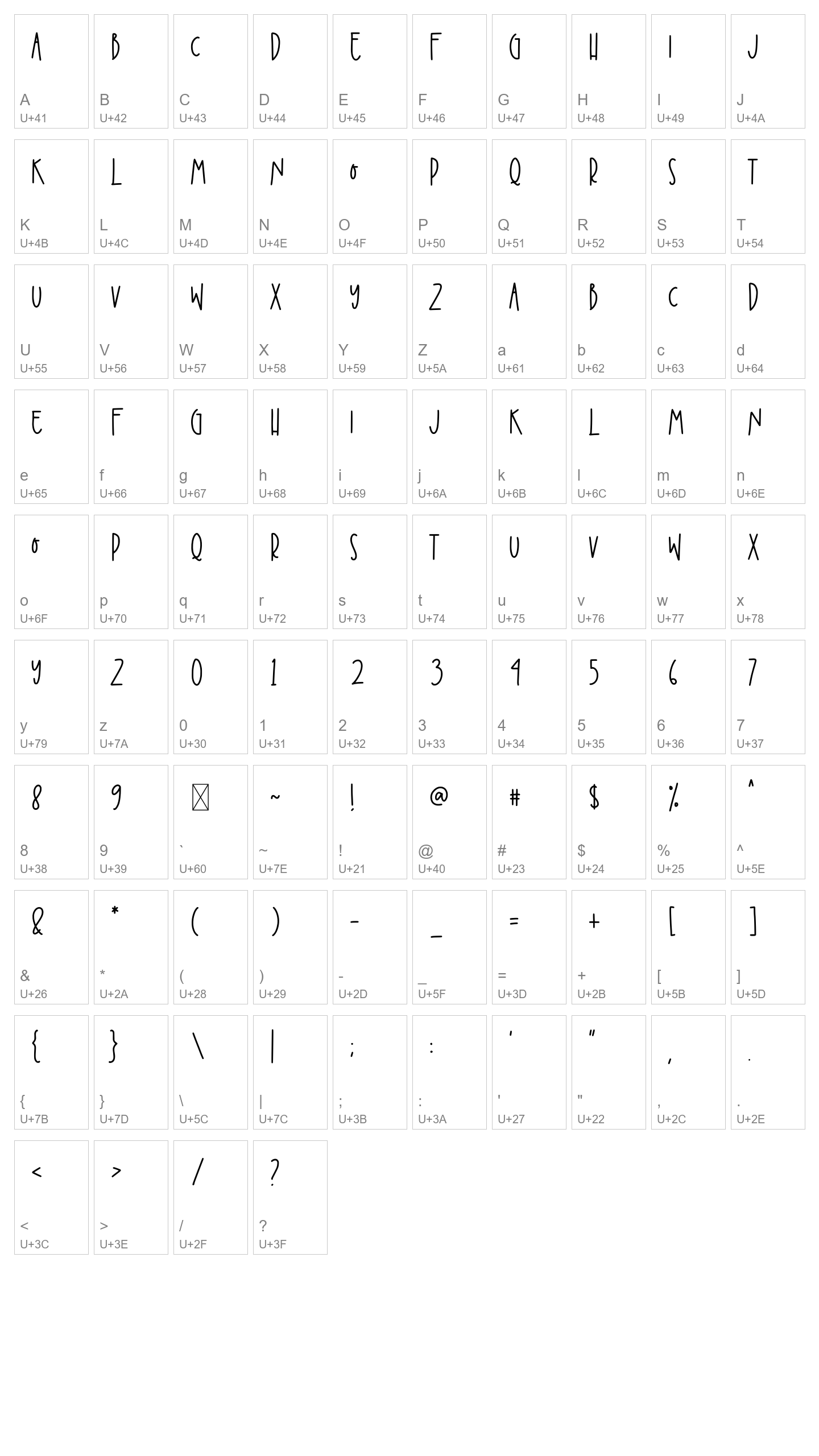 Character Map Image