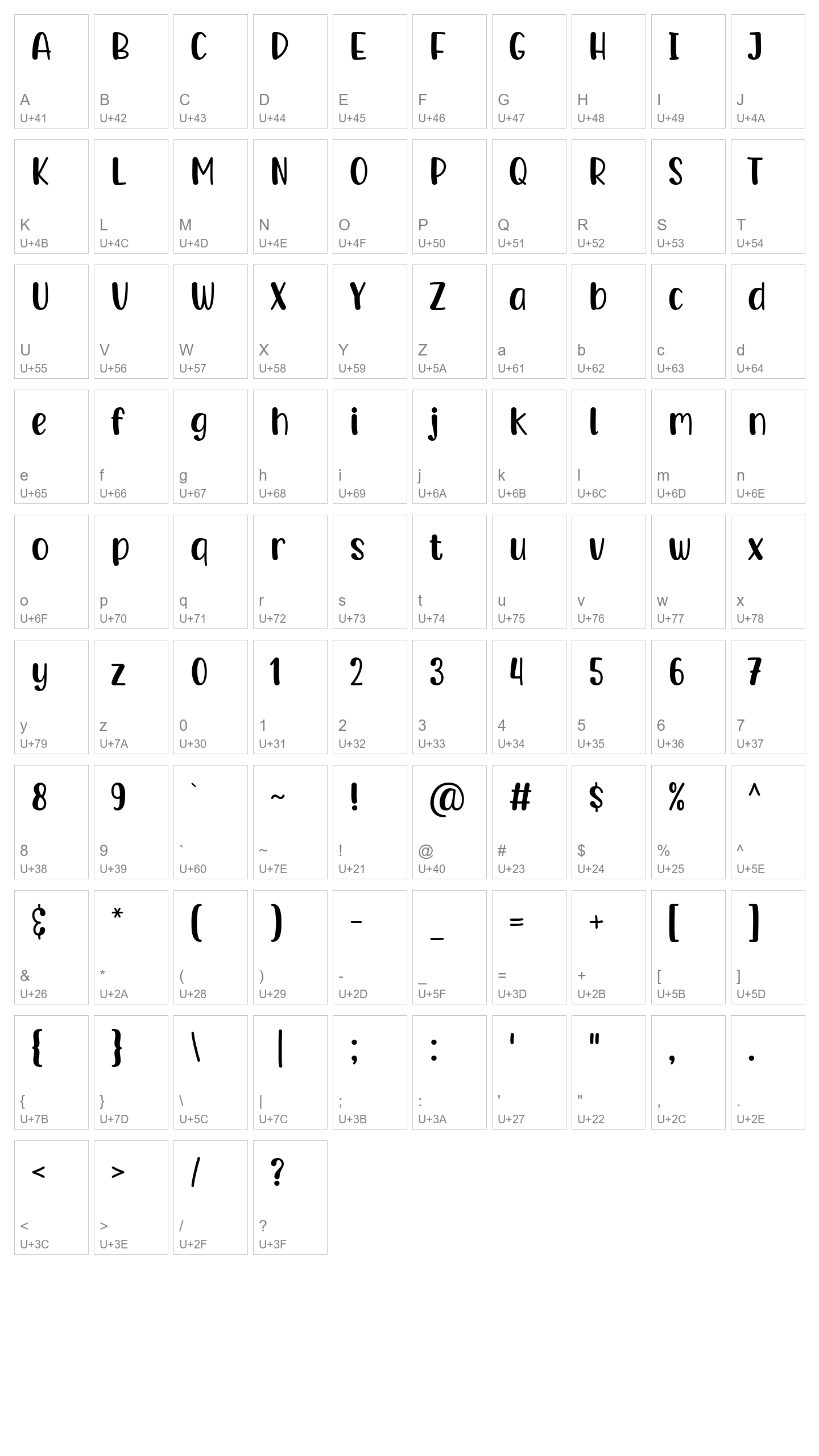Character Map Image