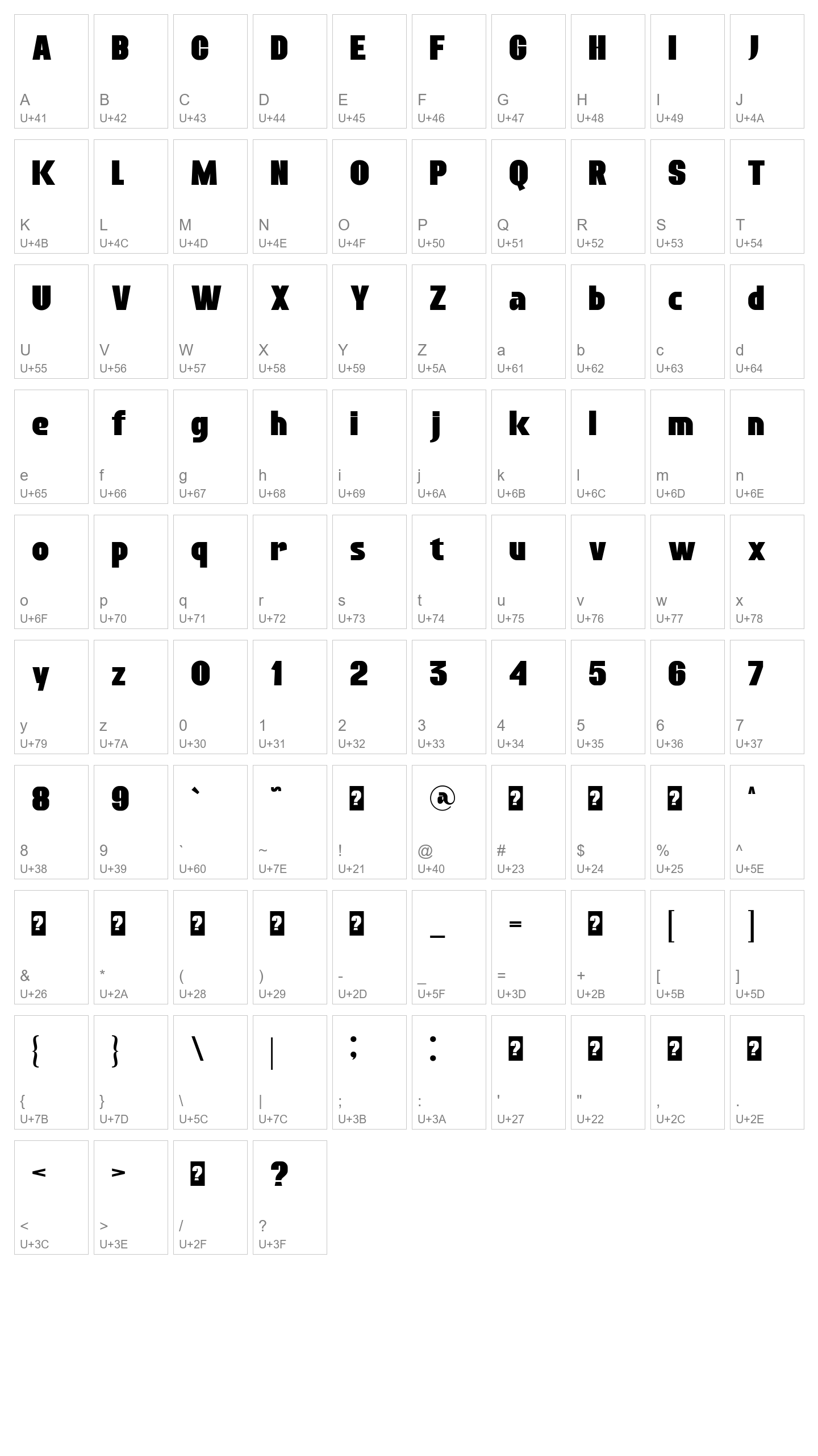 Character Map Image