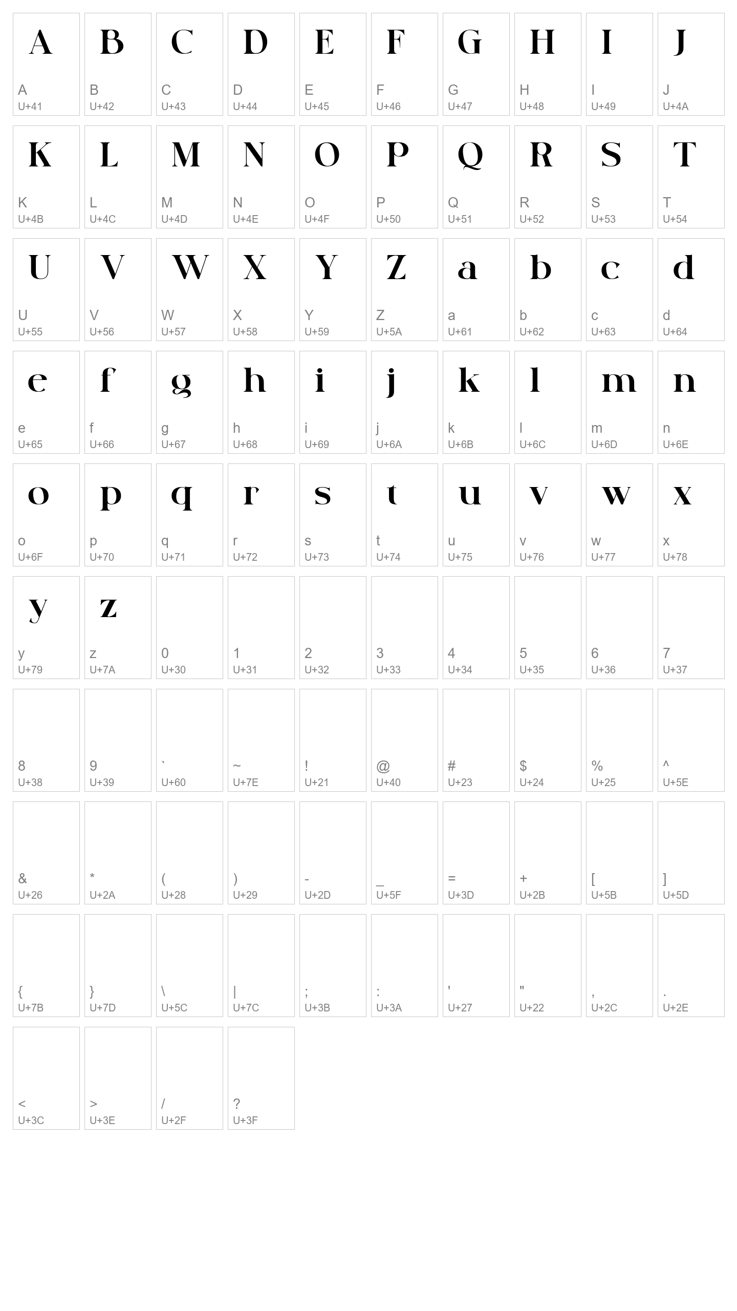 Character Map Image