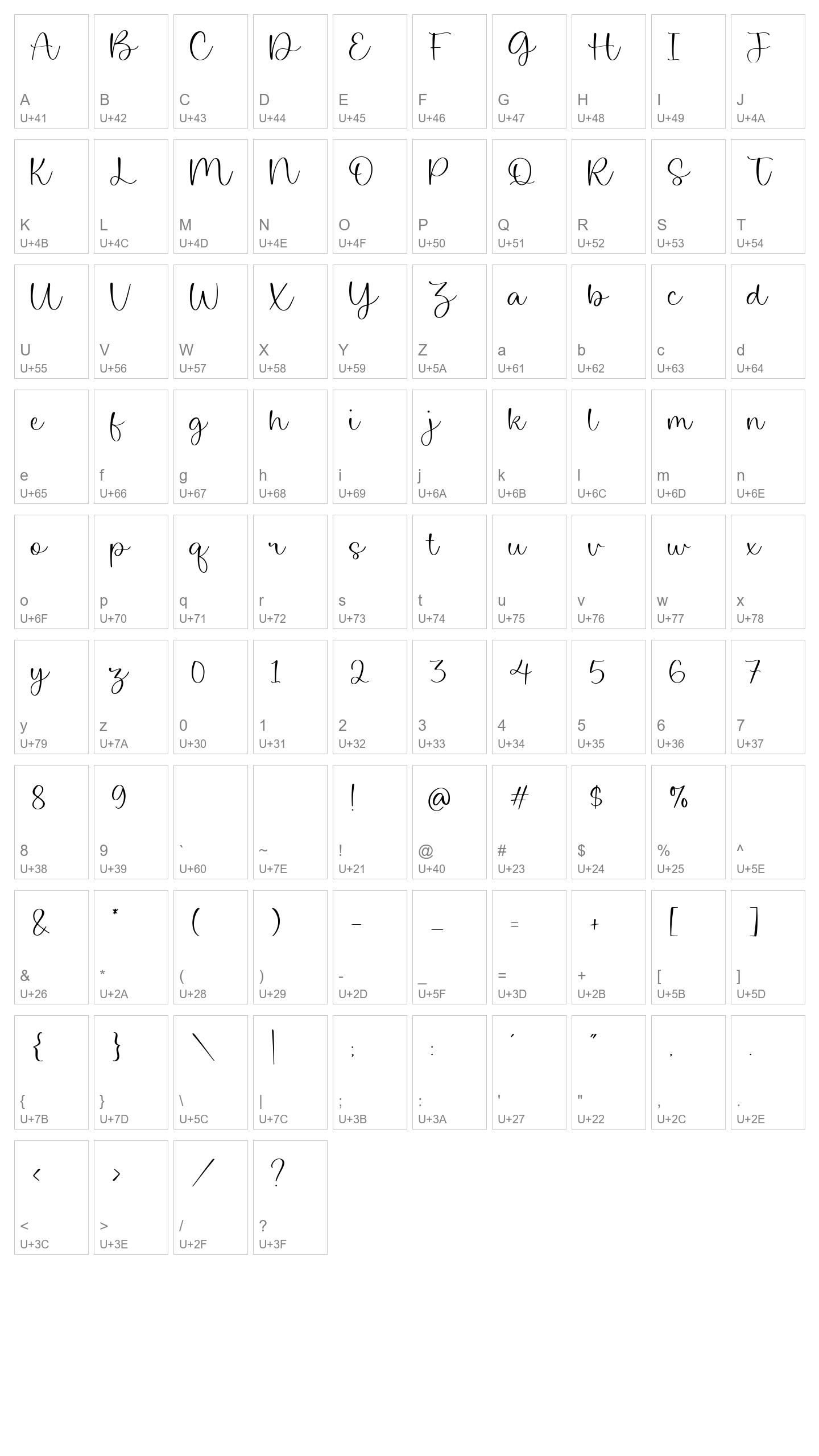 Character Map Image