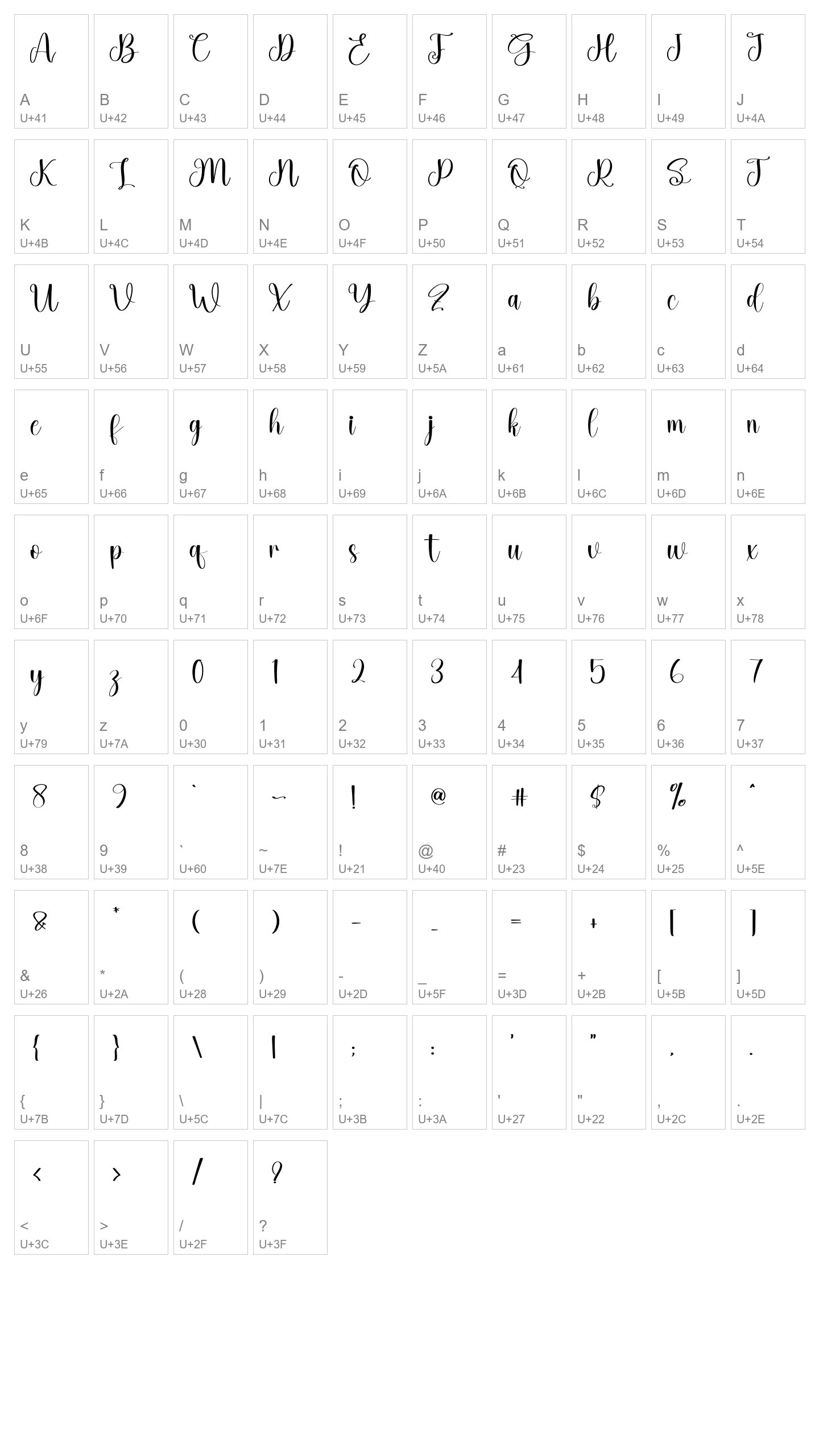 Character Map Image