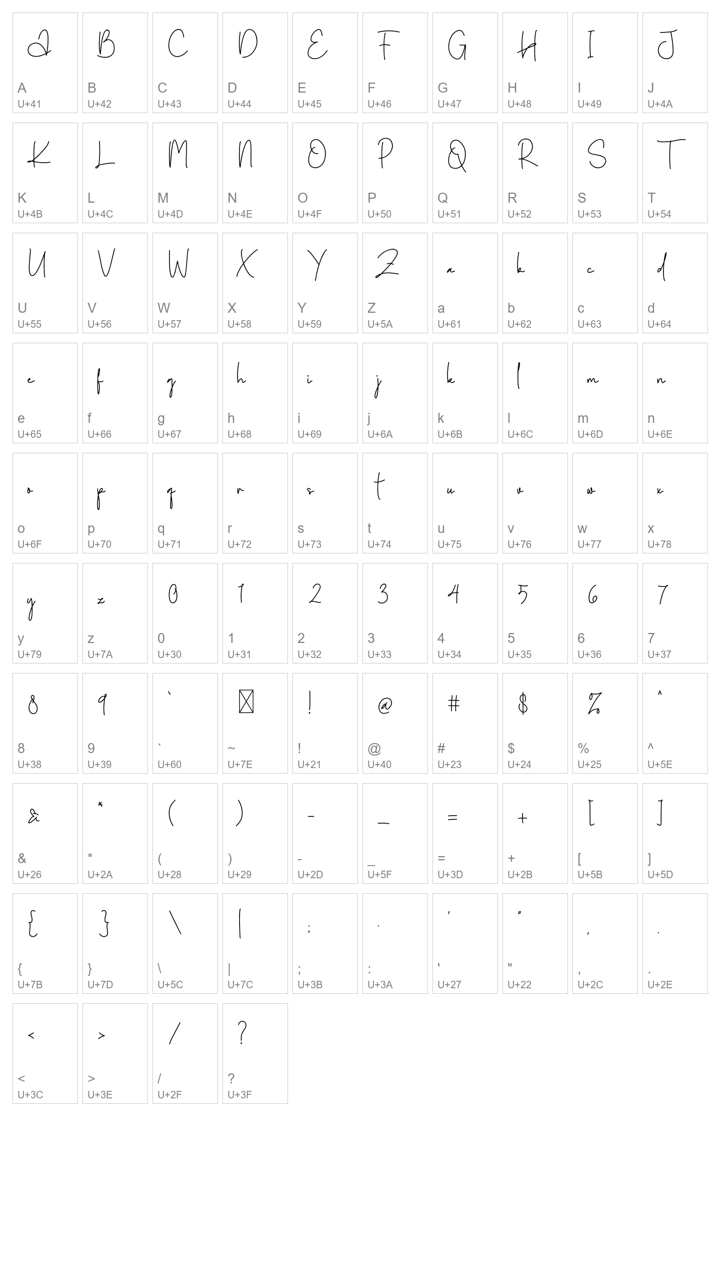 Character Map Image