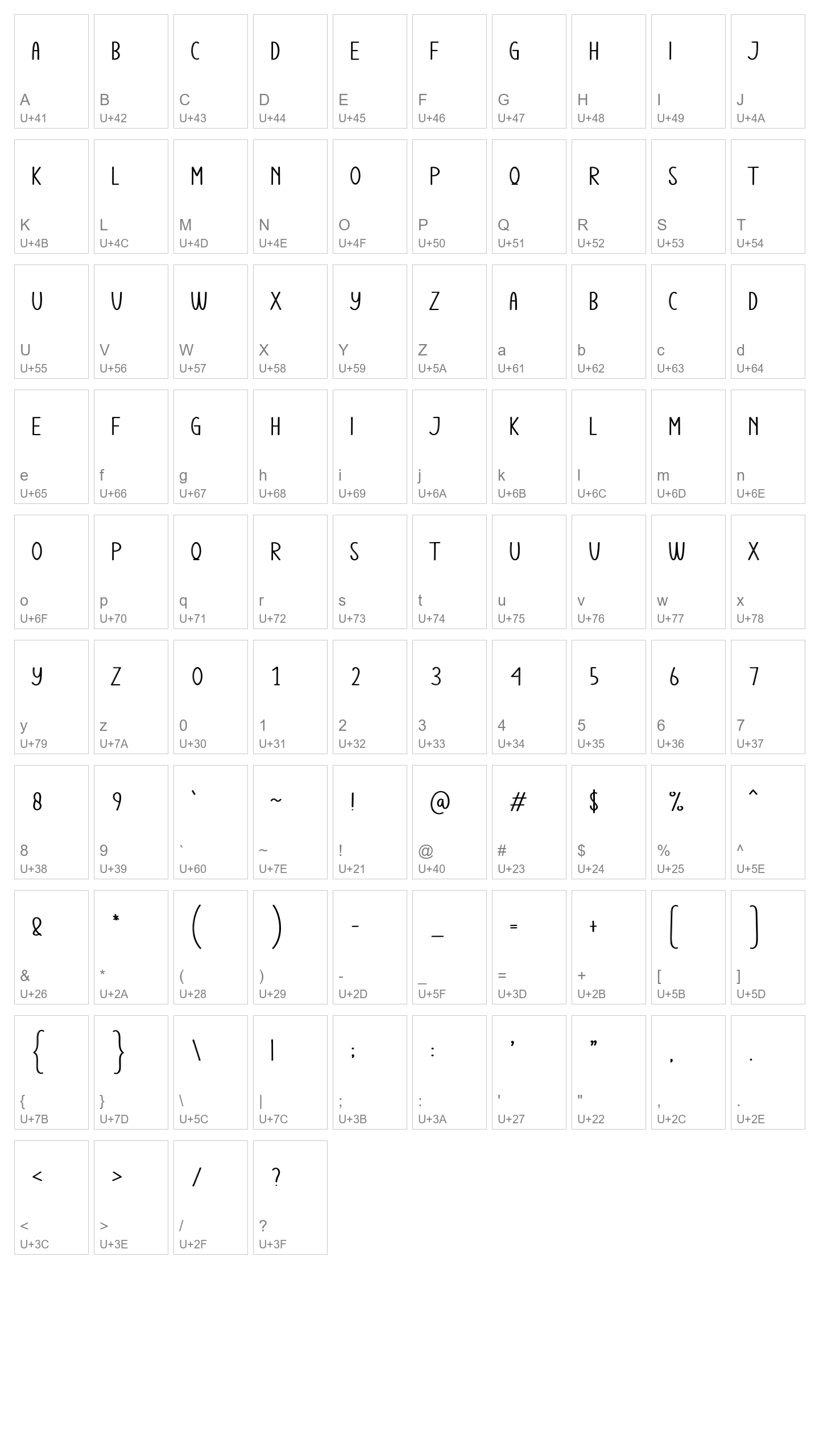 Character Map Image