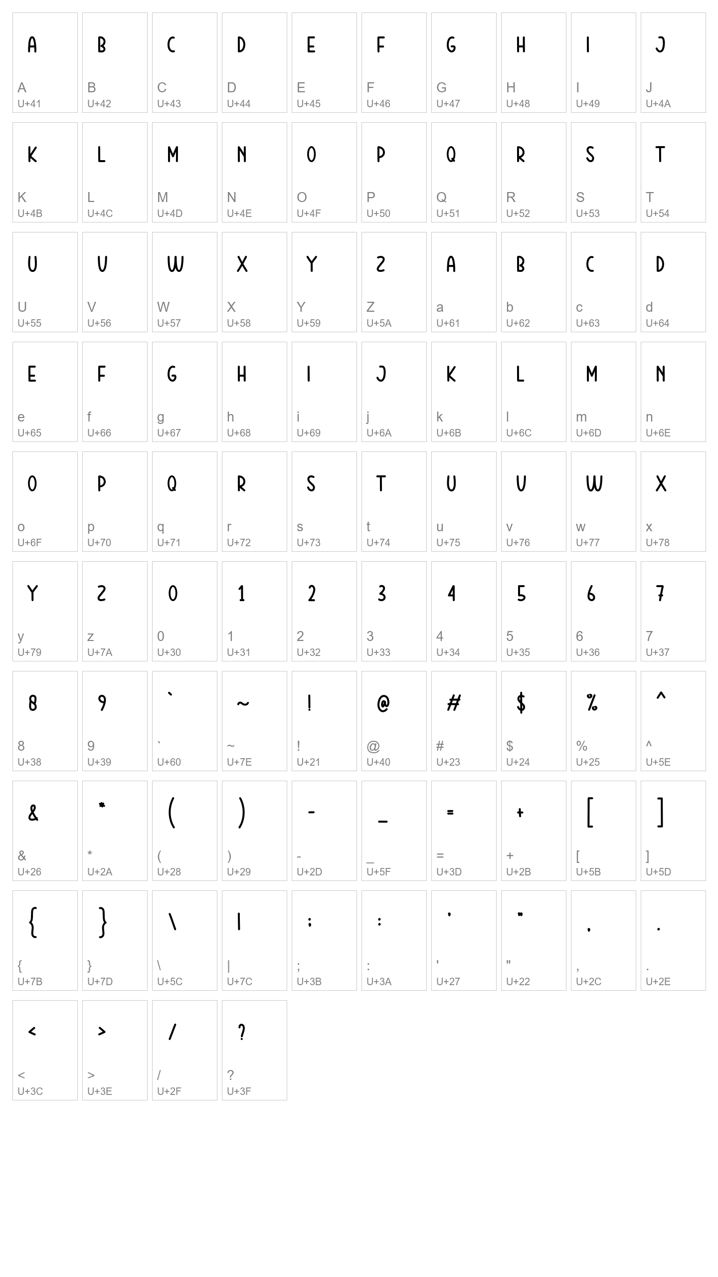 Character Map Image