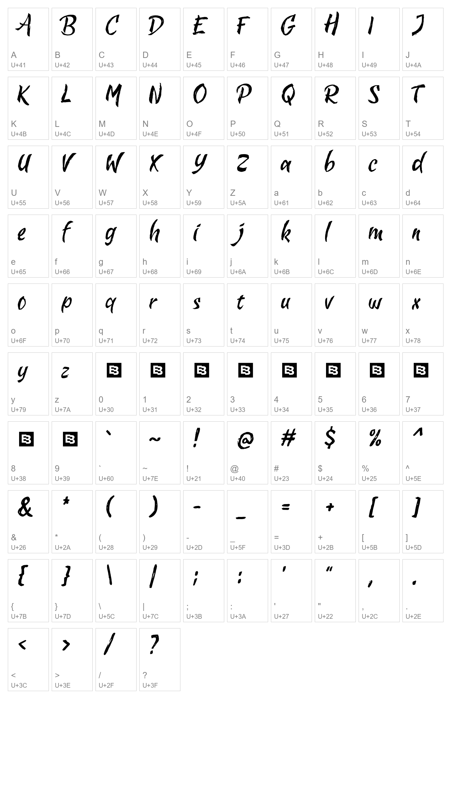 Character Map Image