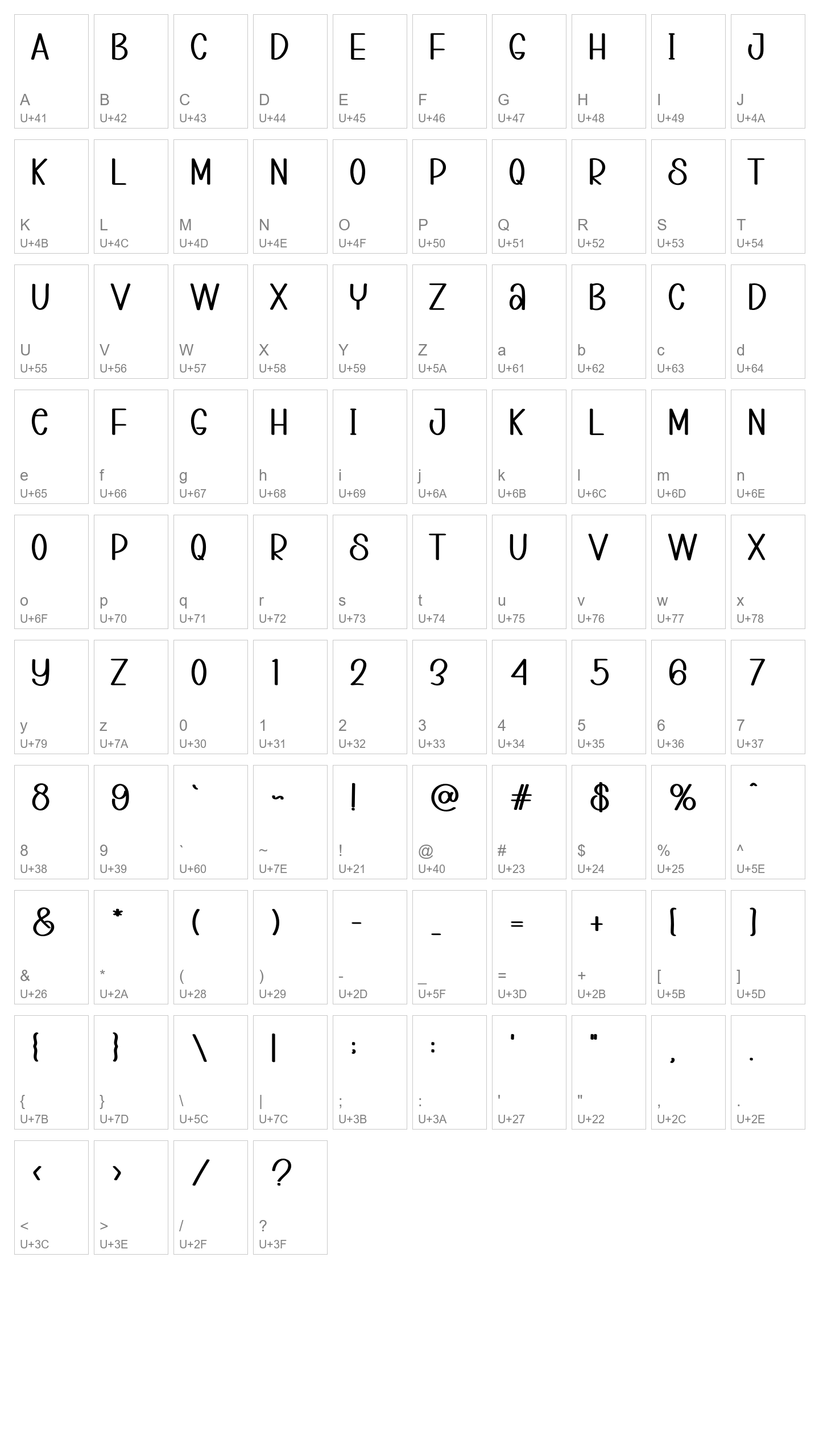Character Map Image