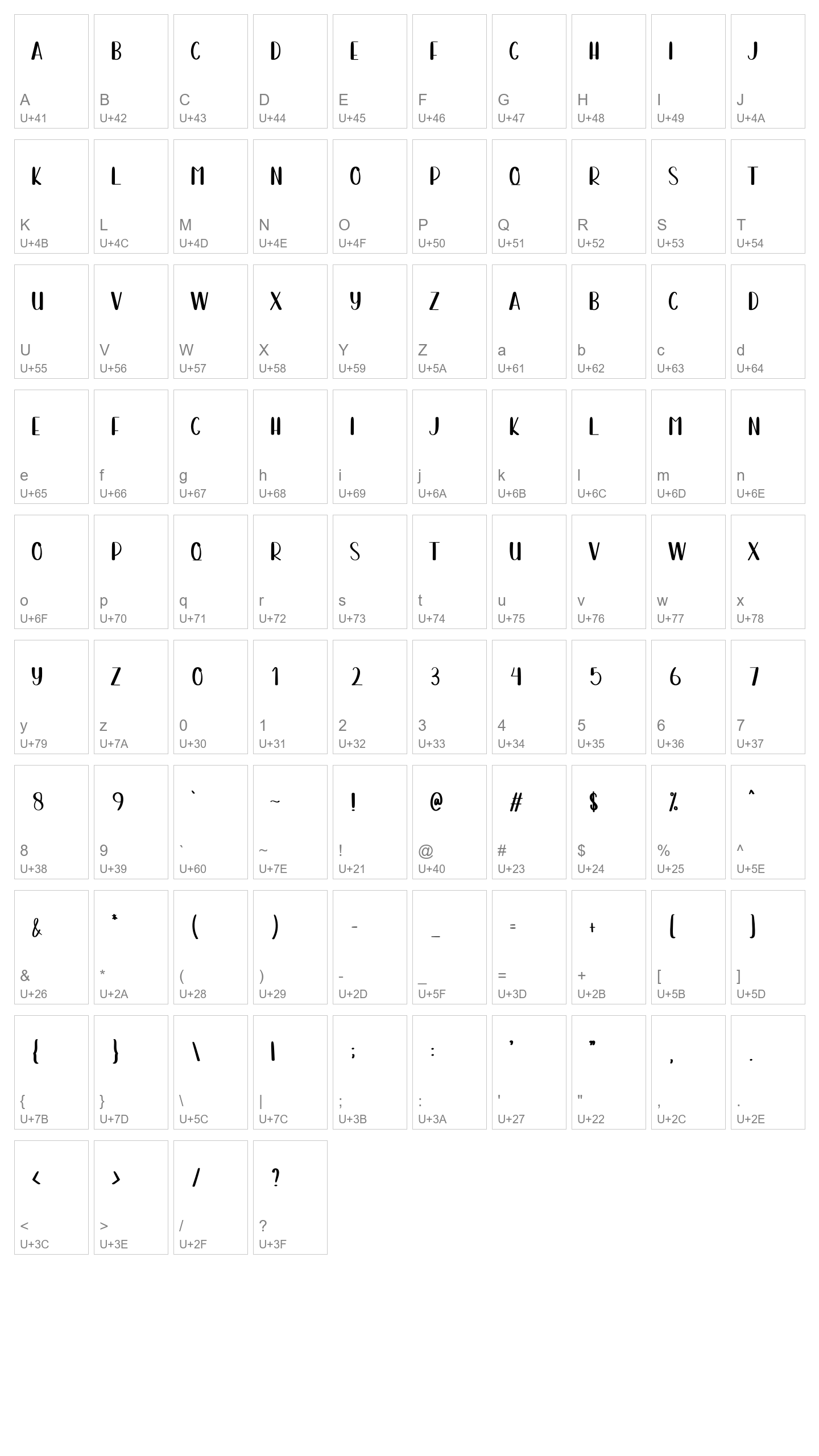 Character Map Image