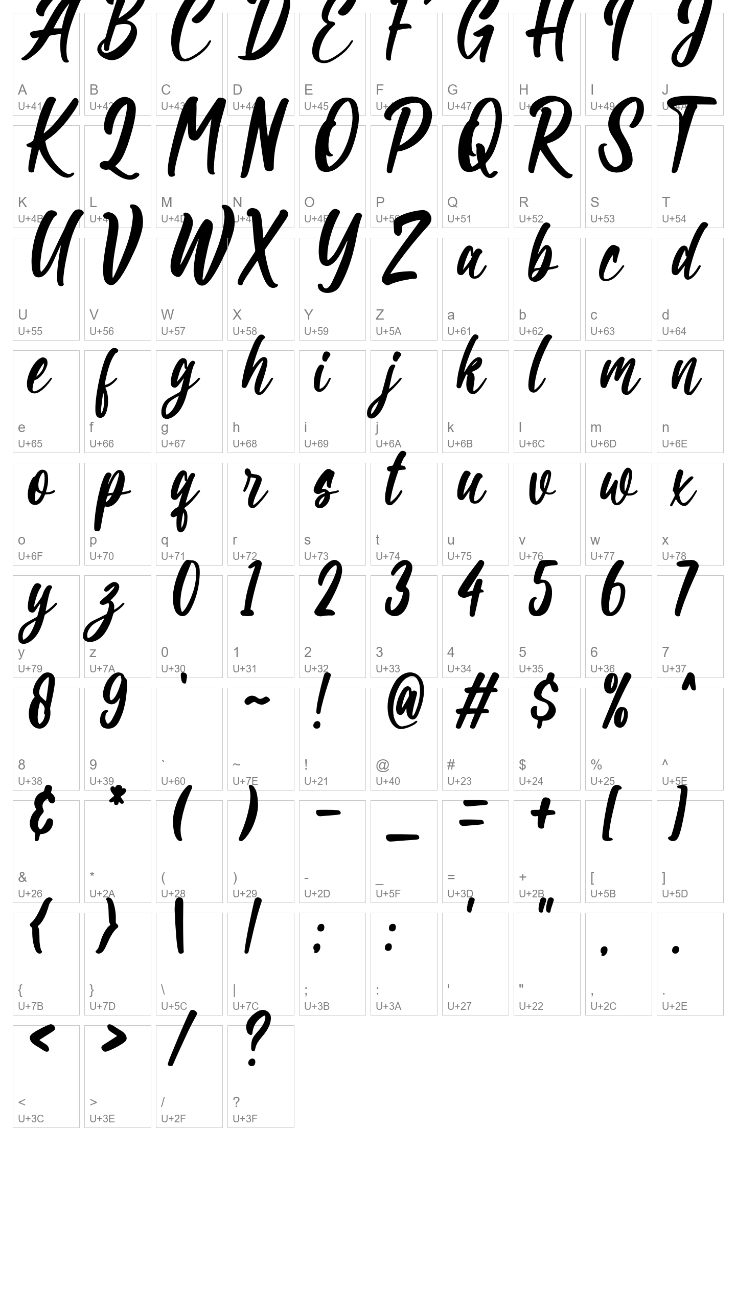 Character Map Image