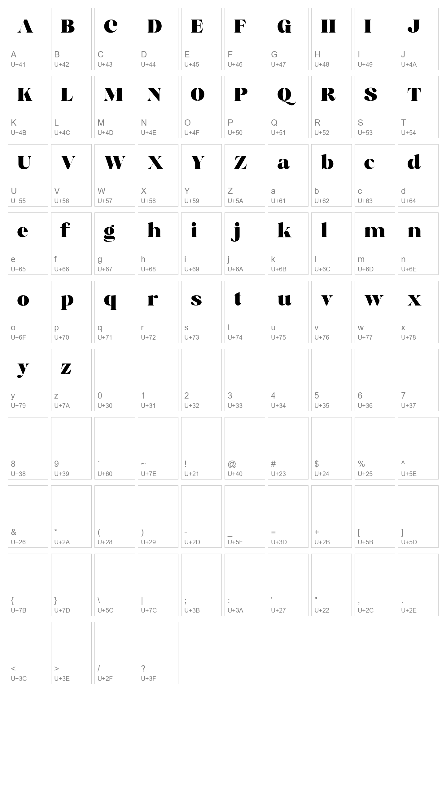 Character Map Image