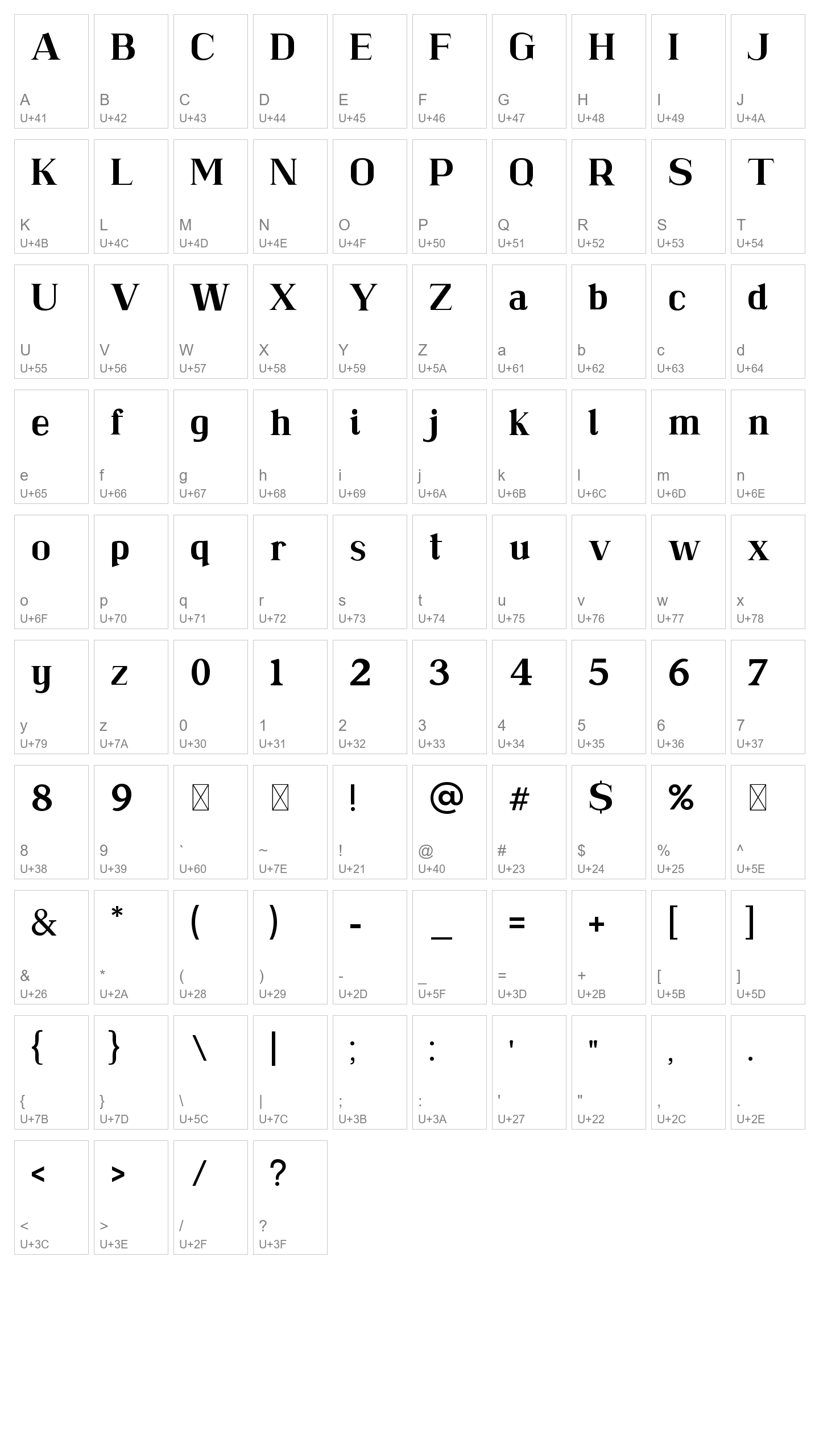 Character Map Image