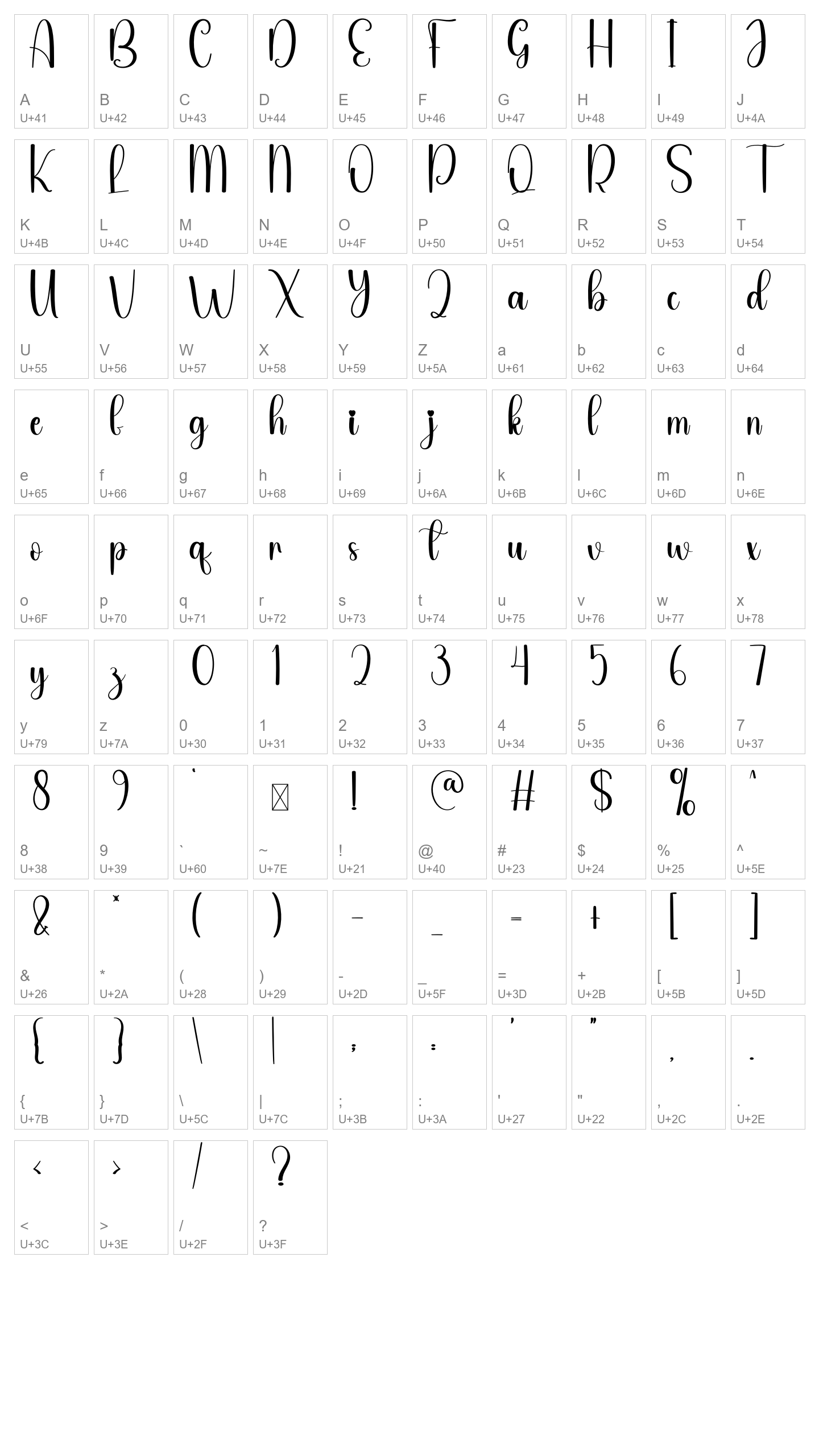 Character Map Image