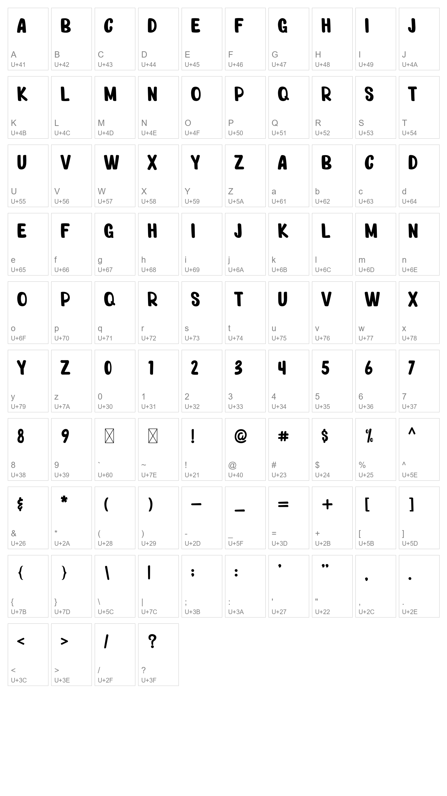Character Map Image