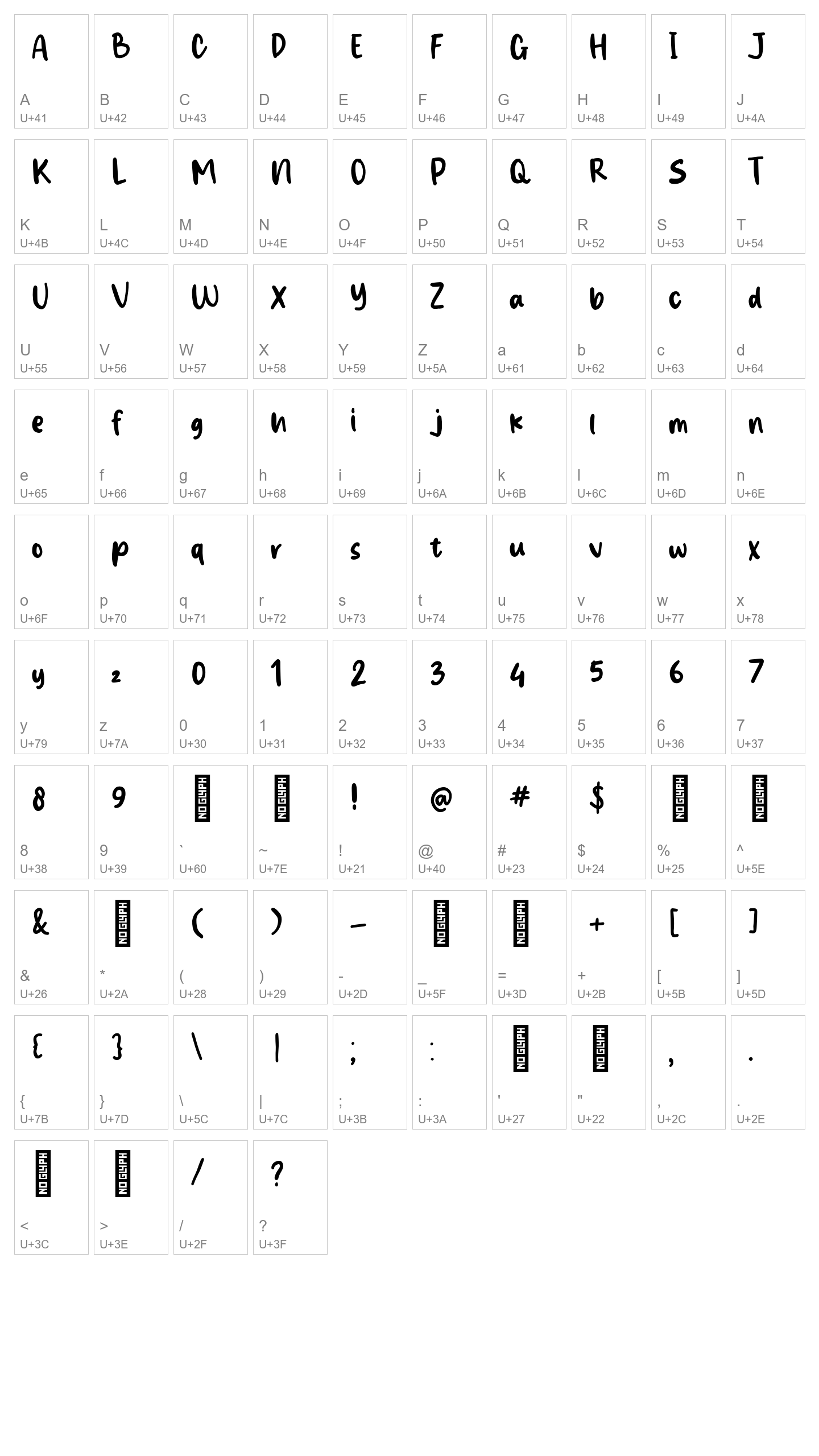 Character Map Image
