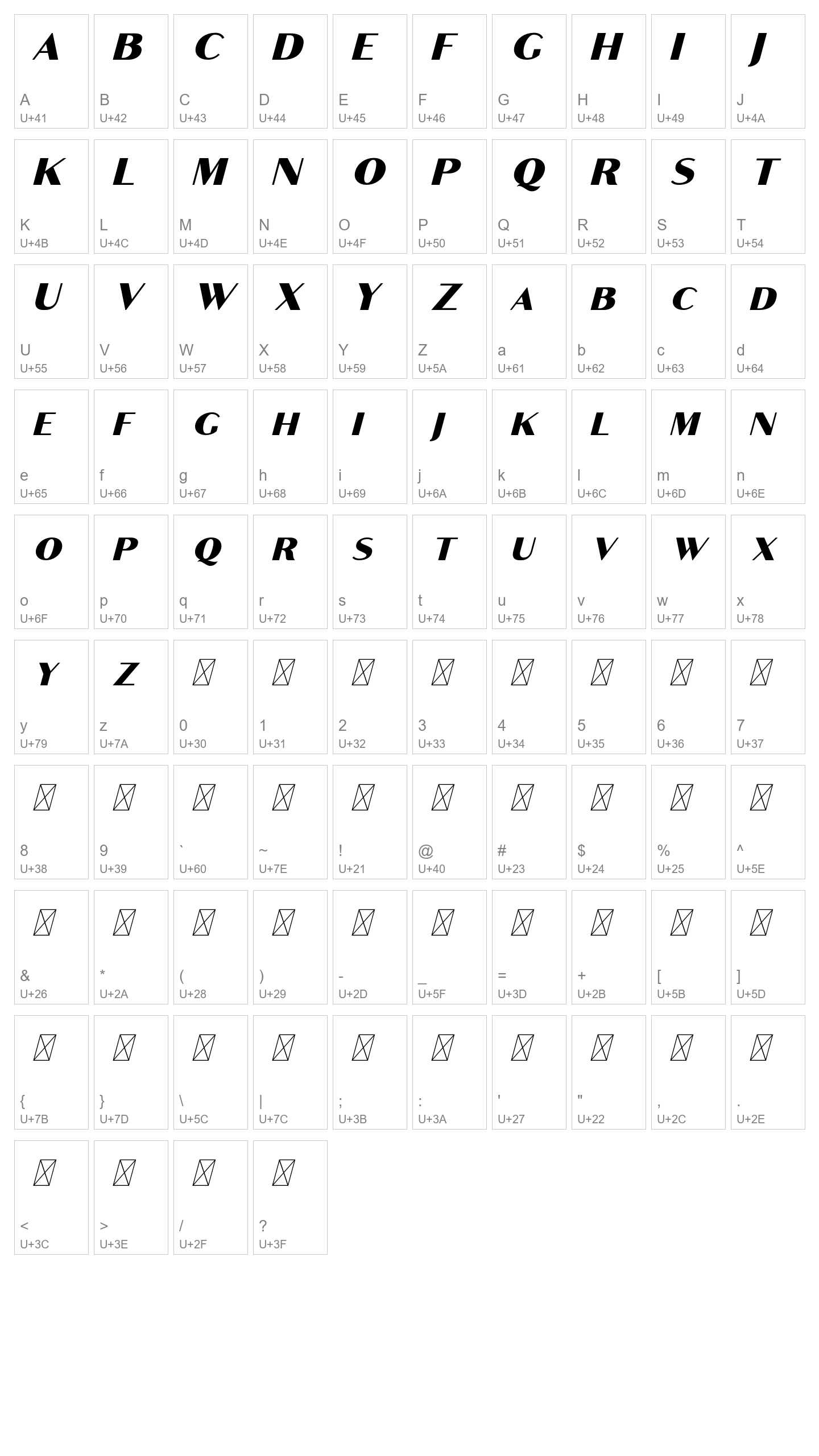 Character Map Image