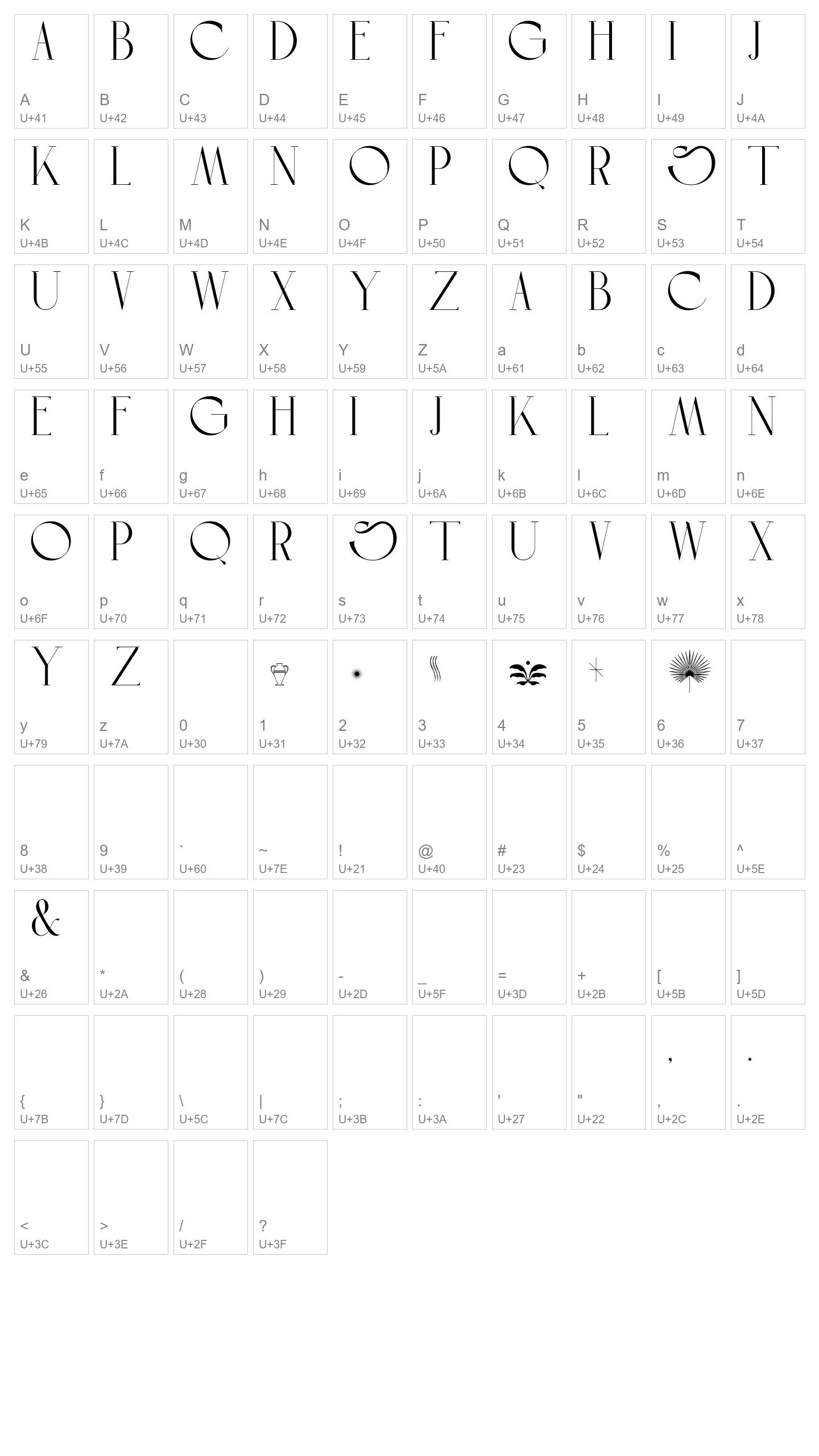 Character Map Image