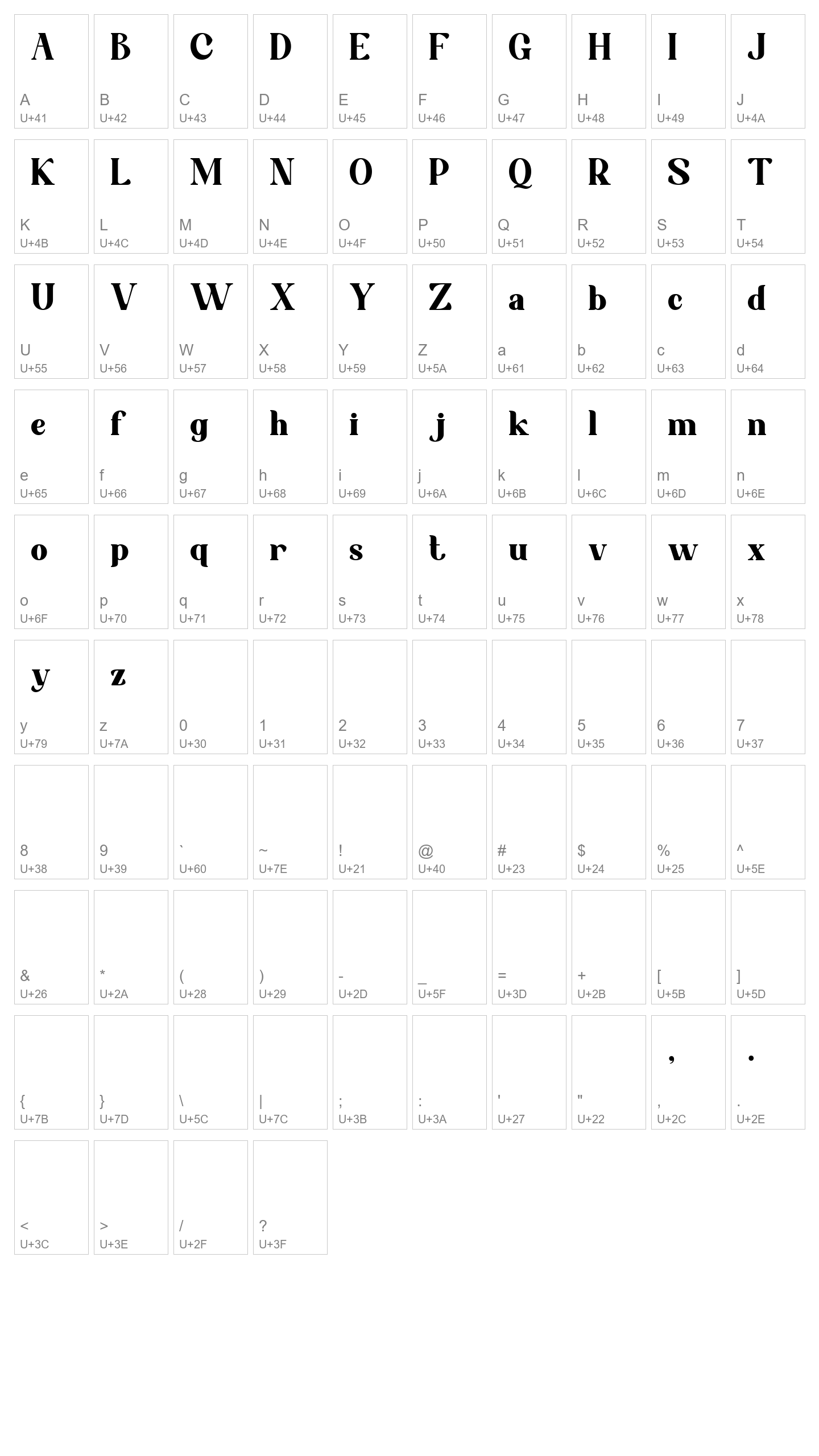 Character Map Image