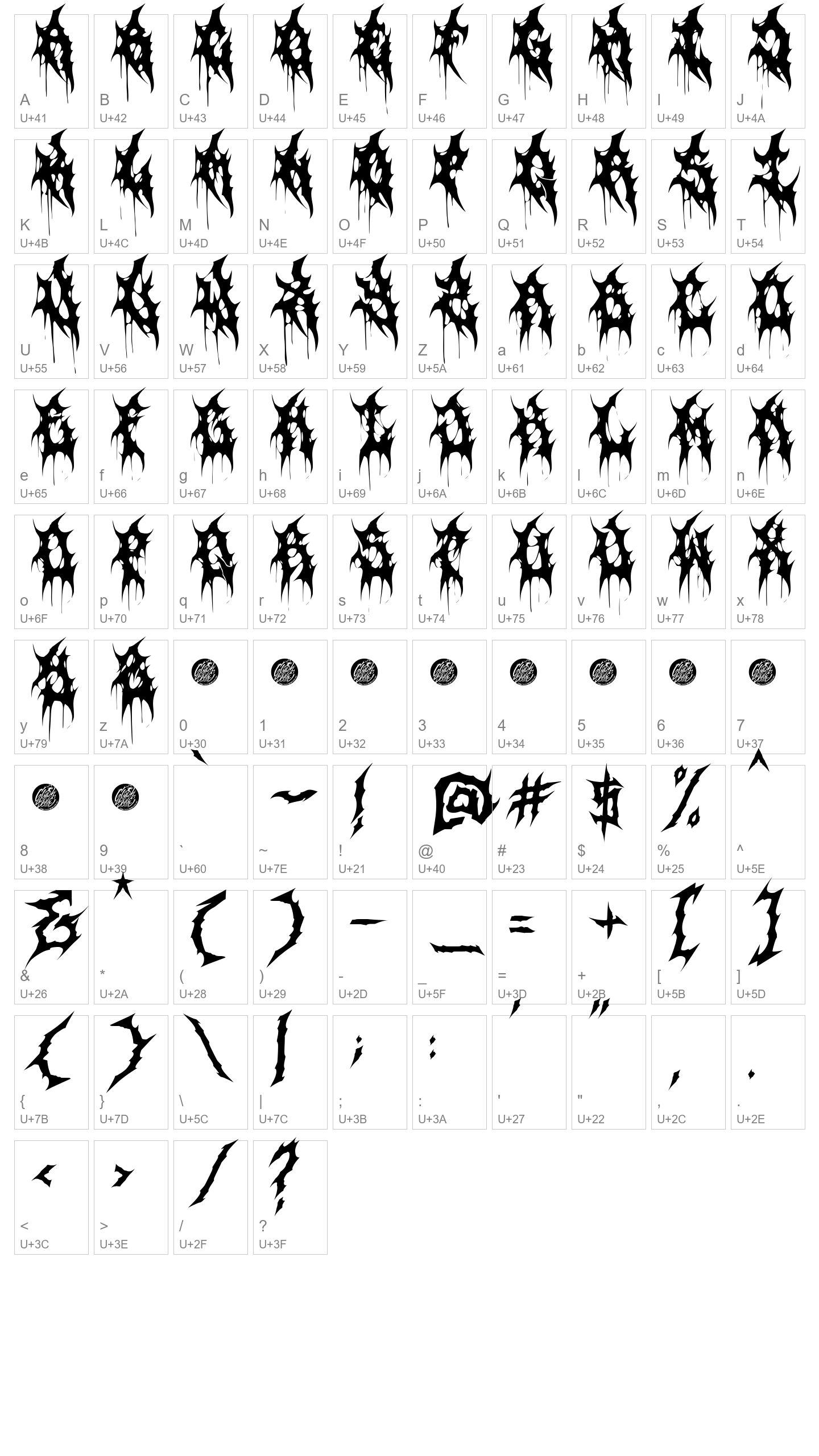 Character Map Image