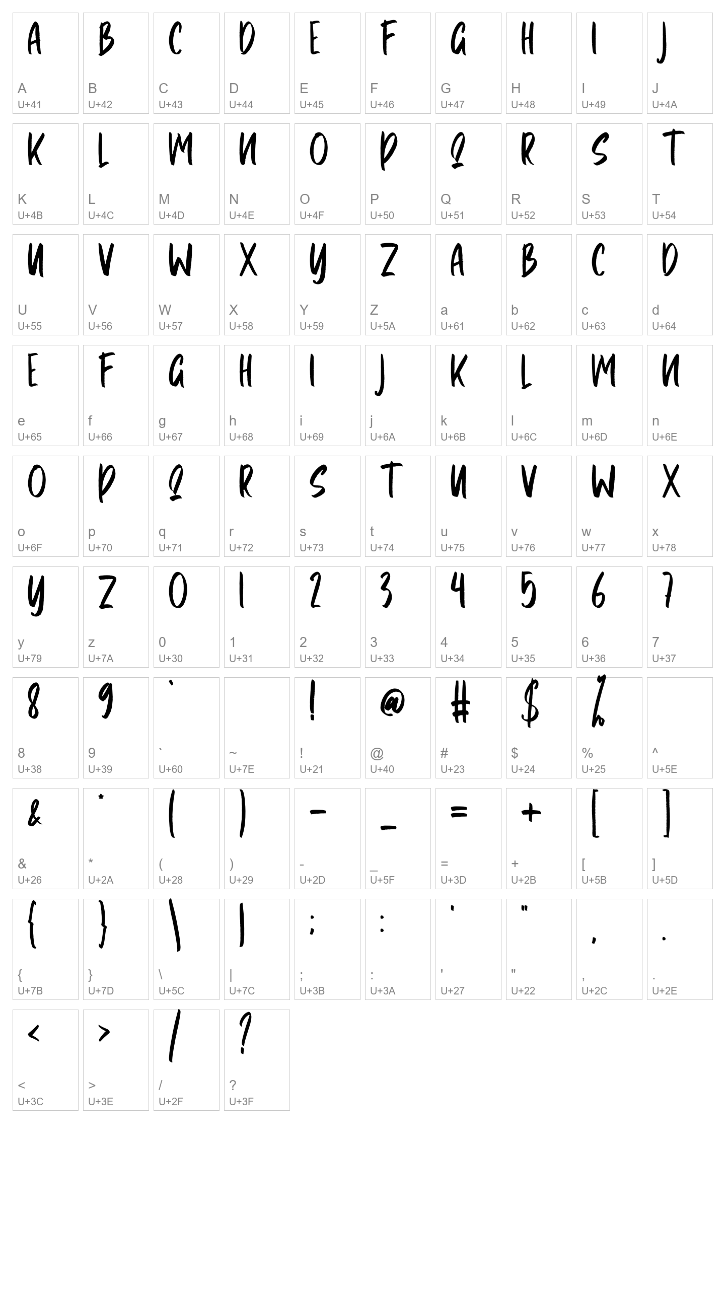 Character Map Image