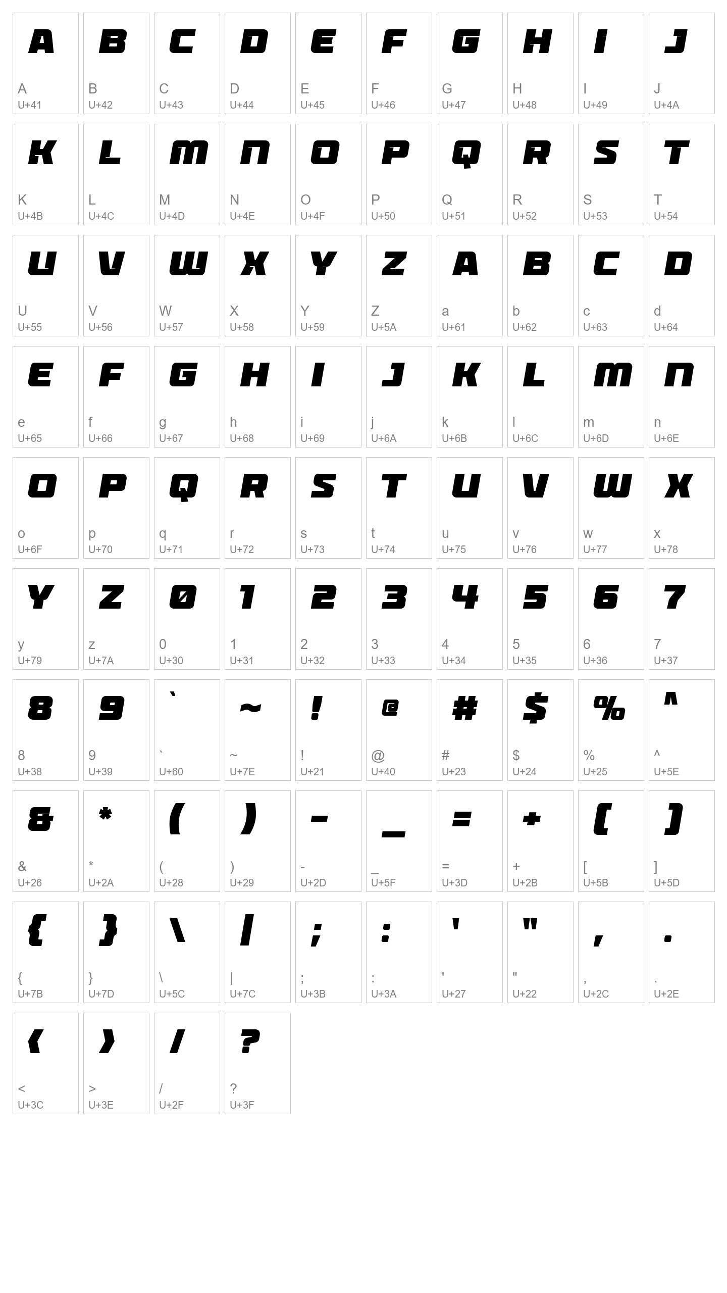 Character Map Image