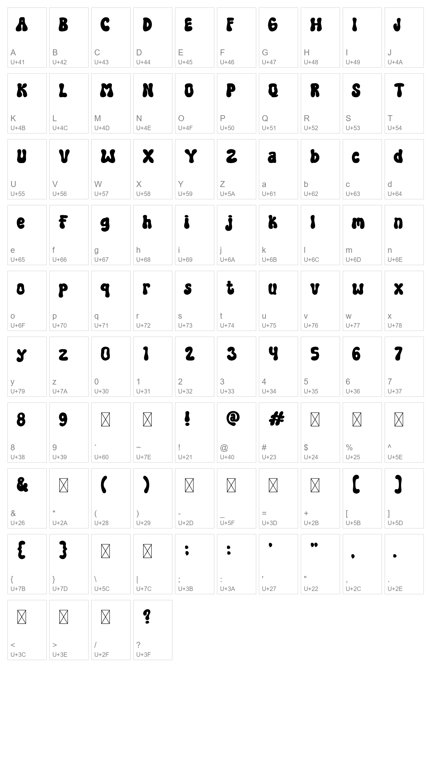 Character Map Image