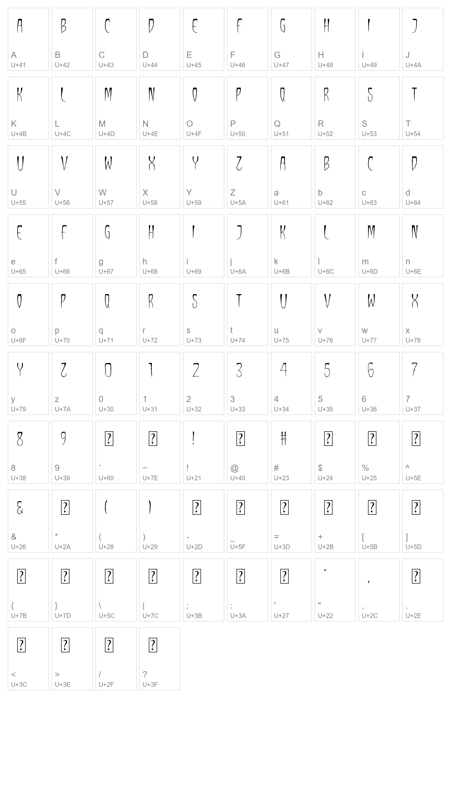 Character Map Image