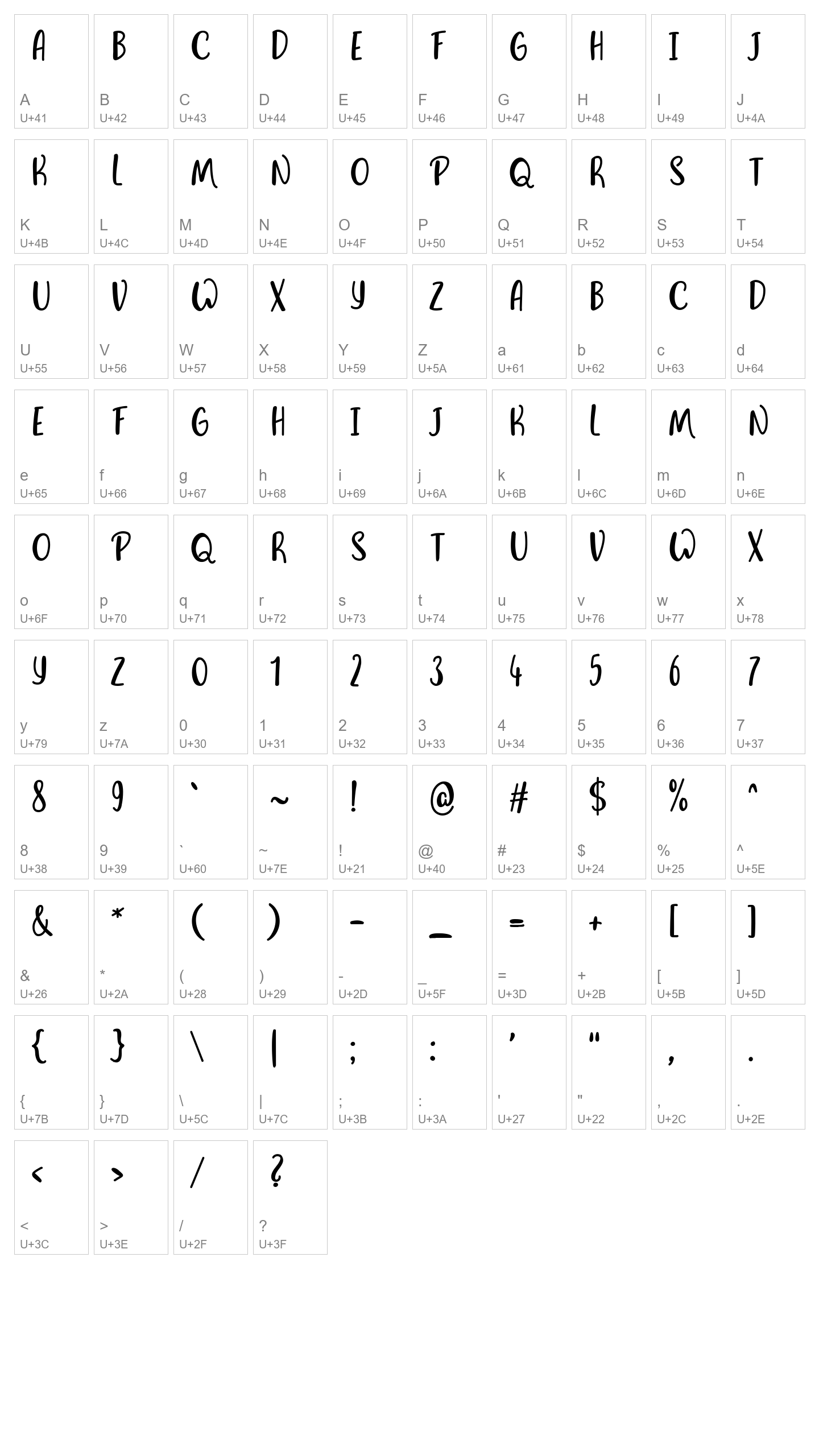 Character Map Image